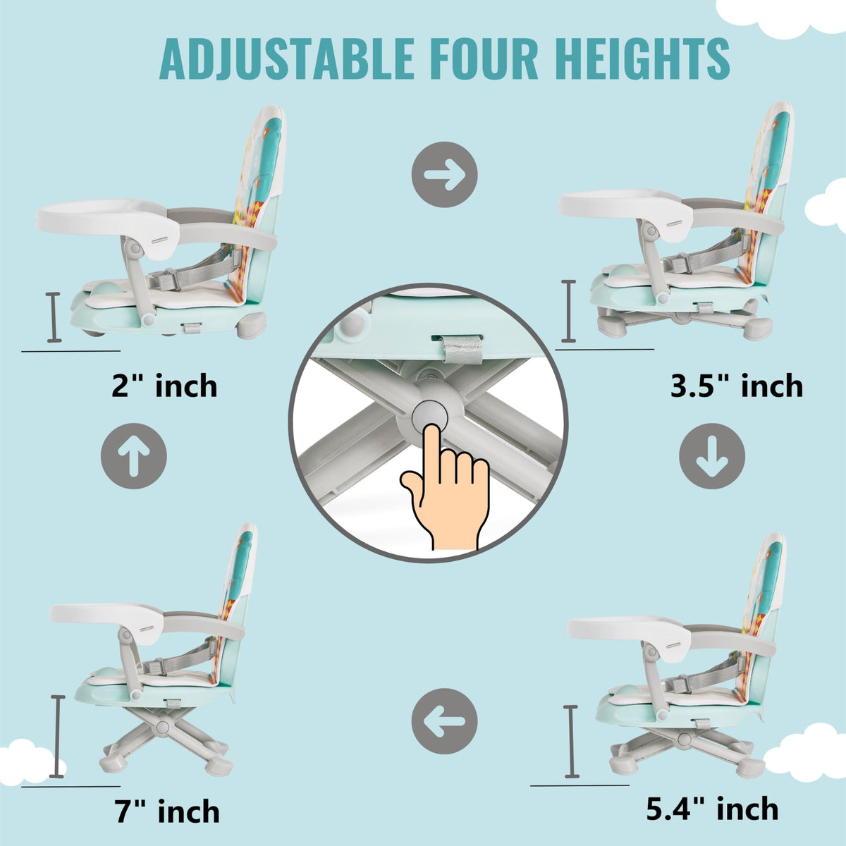 Dream On Me Munch N Go Booster Seat for Babies 6–36 Months, 3-in-1 Feeding, Floor & Table Seat, Adjustable 4 Heights, Lightweight Portable Design, 3-Point Safety Harness, Easy to Fold & Carry- Mint