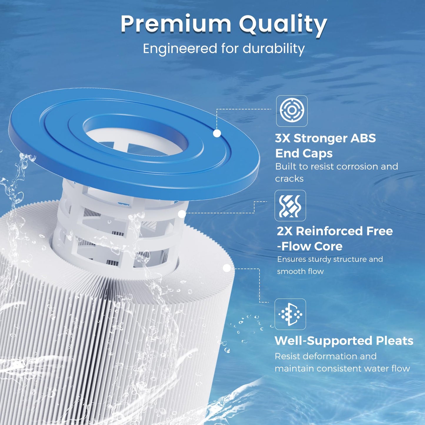 Future Way CC1500e Pool Filter Cartridge Replacement for Hayward XStream CC1500, Replace Hayward CCX1500RE, Pleatco PXST150, Unicel C-8316, 150 sq.ft