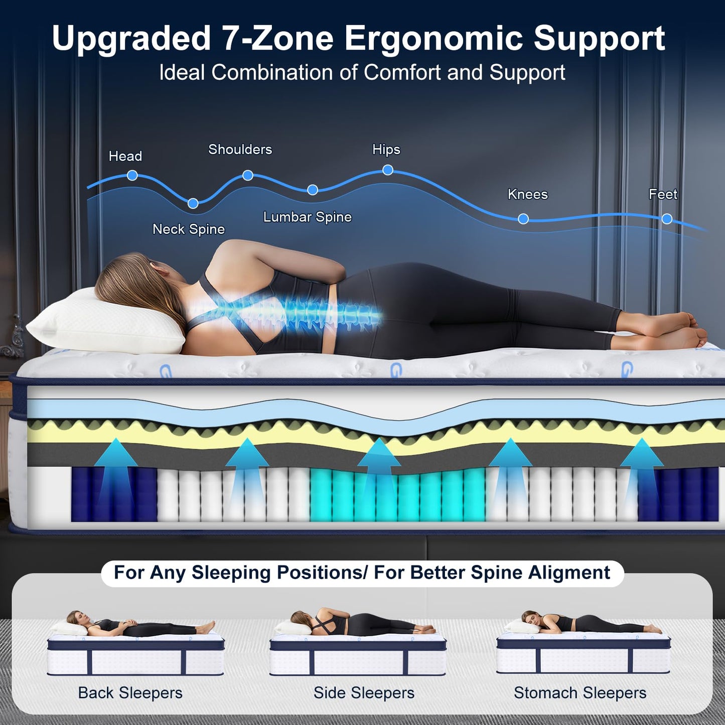 Grbsy 12 Inch Full XL Mattress, 7-Zoned Support Hybrid Full XL Size Mattress in A Box with Cooling Gel Memory Foam & Pocket Coils for Back Pain Relief, Assembled in USA, Motion Isolation, Medium Firm