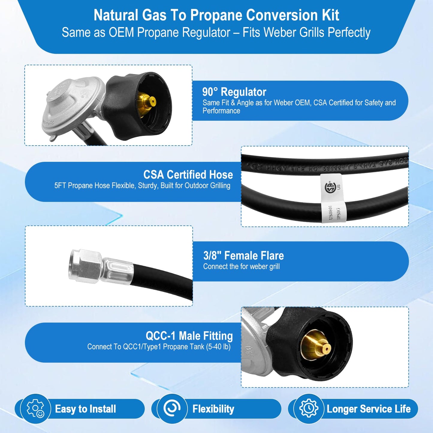 Sekvira Natural Gas to Propane Conversion Kit for Weber Genesis or Genesis II Grill and for Weber Summit Grill–5FT Propane Regulator Hose for Weber Grills,45 Orifices,Fittings & Tools.