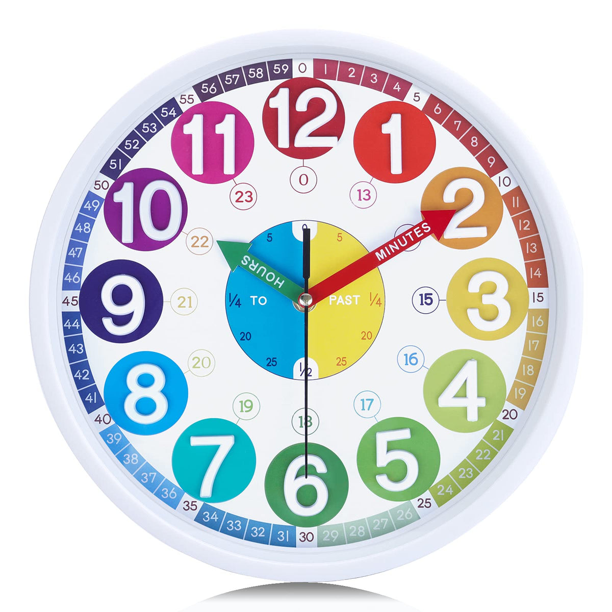 Lafocuse 12 Inch Analog Rainbow Learning Wall Clock Kids Battery Operated