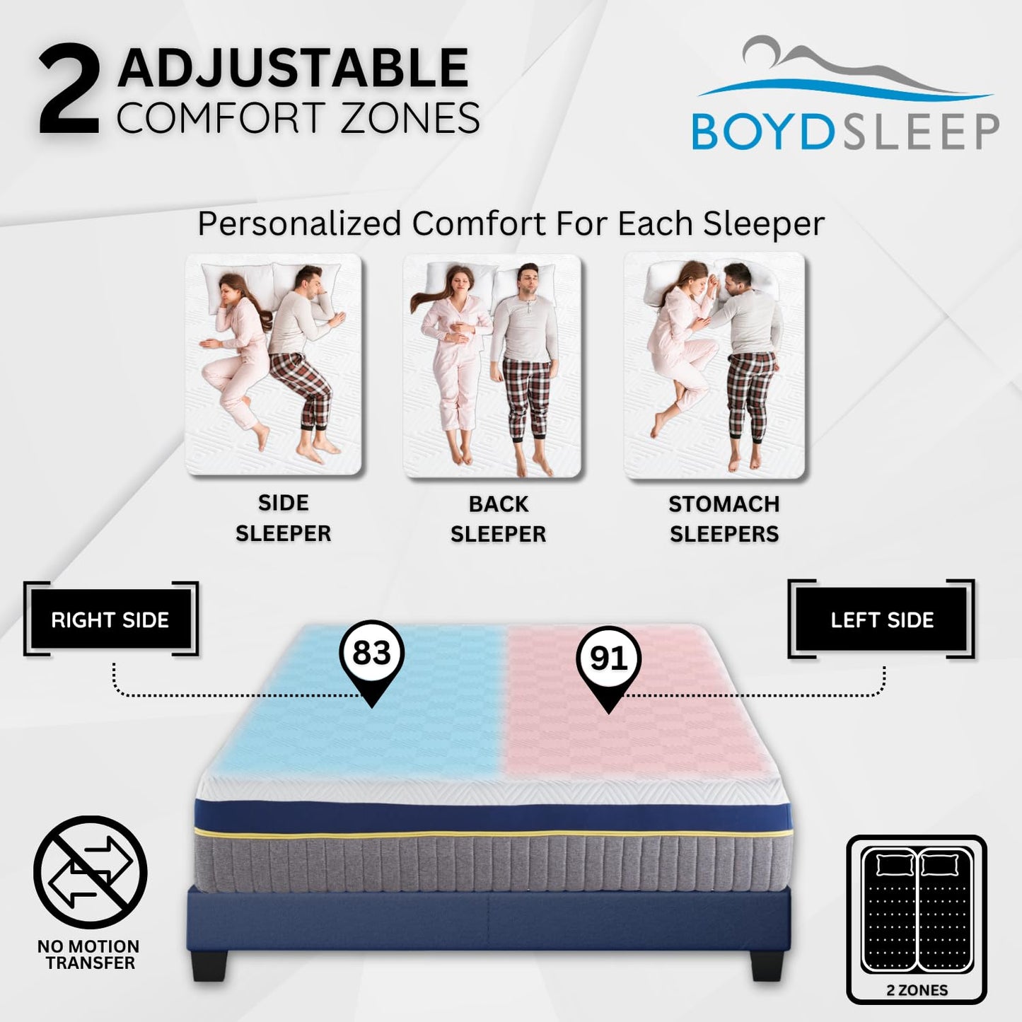 Boyd Sleep 11″ Smart Zone Mattress – Split-King Size, Dual-Chamber Adjustable Comfort & Firmness Control, Contouring Pressure Relief Foam Layer, Bed Only