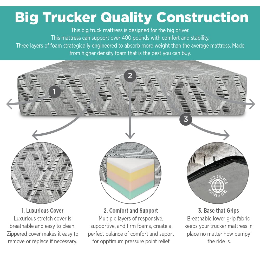 Big Trucker-Firm Layered Foam Truck Mattress Specifically Designed for Larger Drivers, 30" x 80" x 7"
