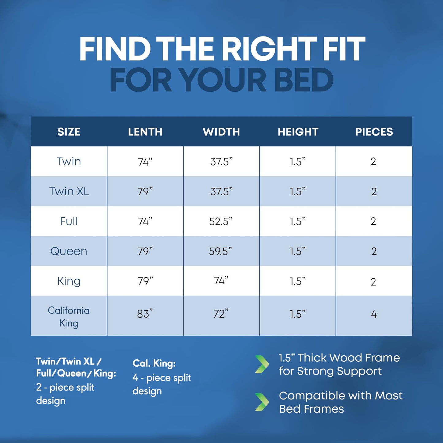Greaton, Premium 38mm Split Wood Bunkie Board Twin XL Size Bed - 2-Piece Under Mattress Support Board, Fully Assembled, Fabric Ventilation Cover - Replaces Wooden Slats or Box Spring for Bed Frames