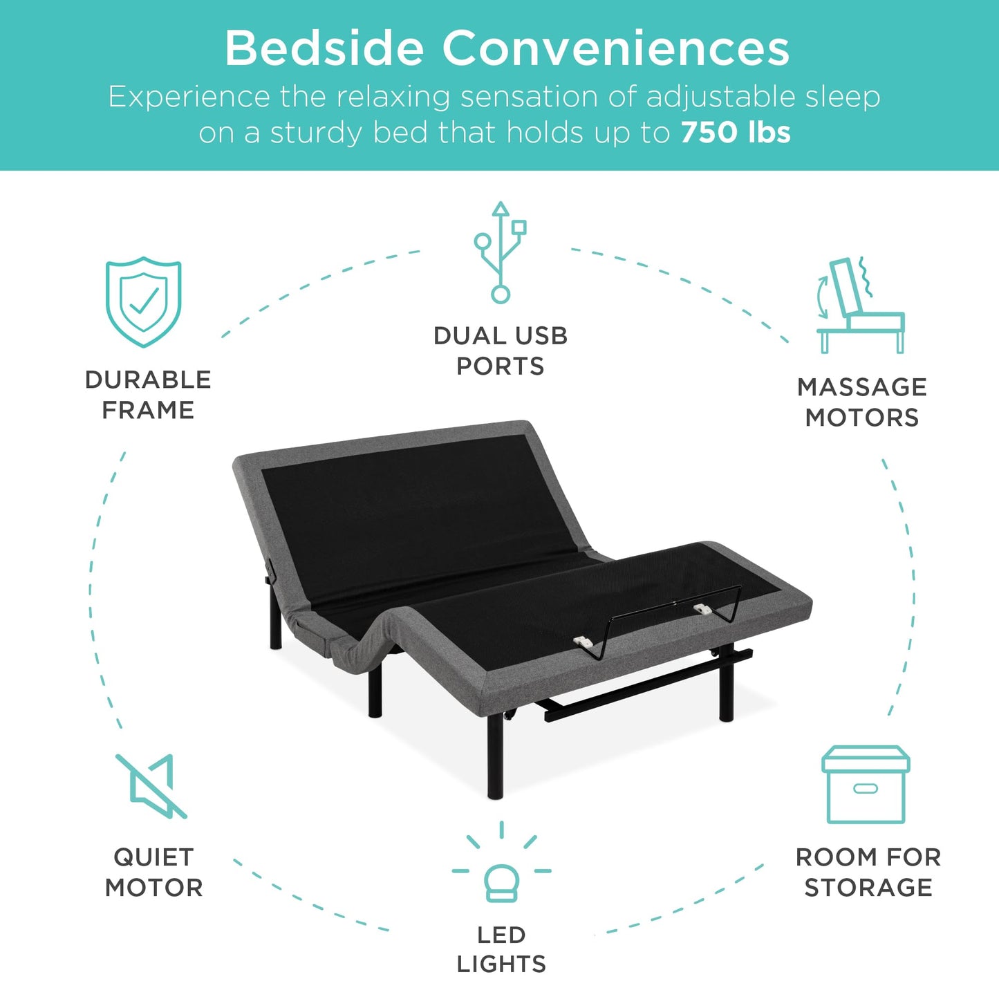 Best Choice Products Ergonomic Full Size Adjustable Bed Frame, Electric Base w/Wireless Remote Control, Nightlight, Massager, 2 USB Ports