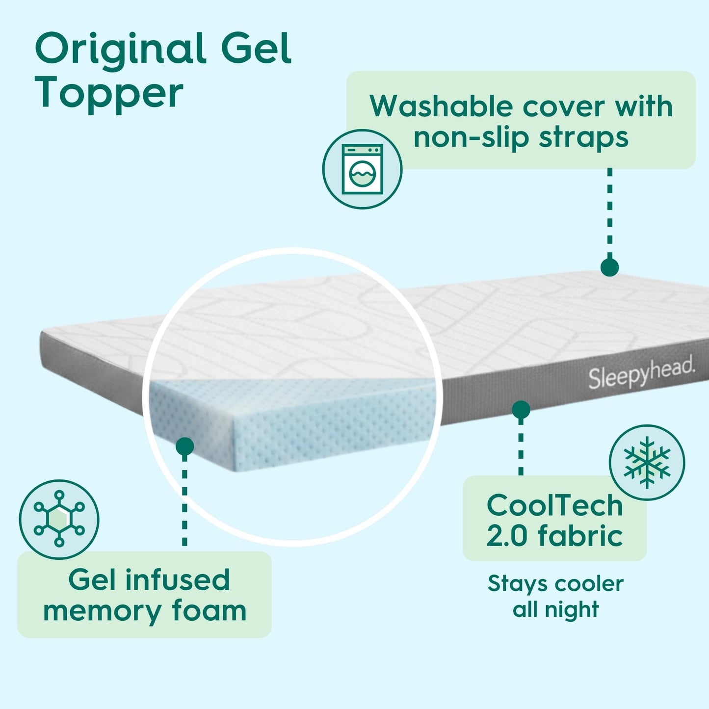 Sleepyhead Full XL 3 Inch Mattress Topper for College Dorm Beds, Cooling Gel Memory Foam, Pressure-Relieving Comfort, Removable Washable Cover, CertiPUR-US® Certified (XL Full 3")