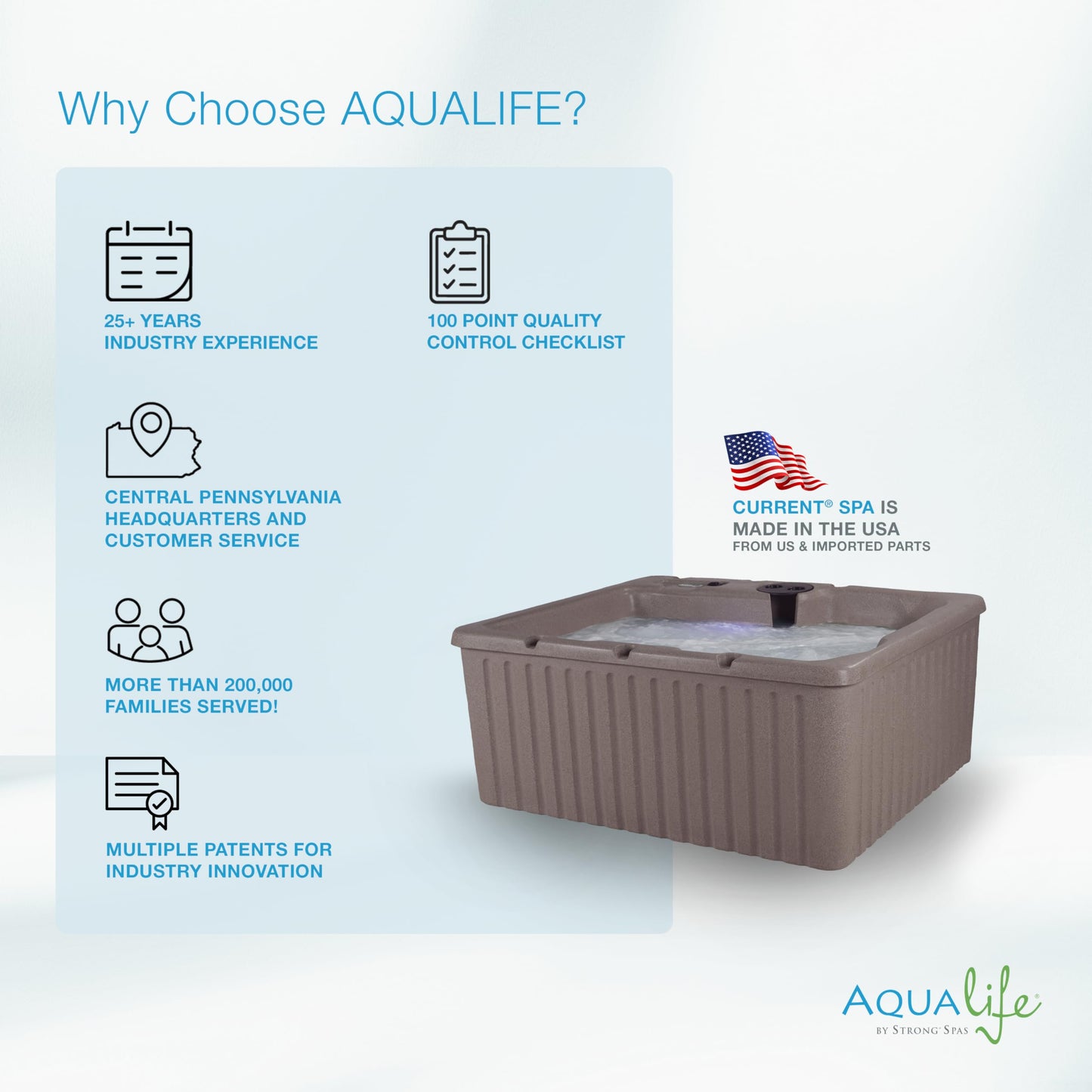 Aqualife Current Outdoor Hot Tub, Free Extras, Fits 4-Adults, Plug and Play Spa, Free Cover Included