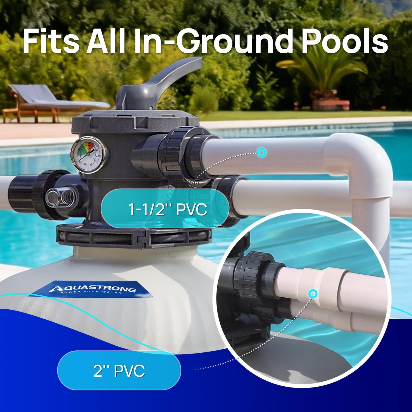 Aquastrong 24in Sand Filter System with 6-Way Valve, Pool Filters for Inground Pools Up to 37000 Gallons