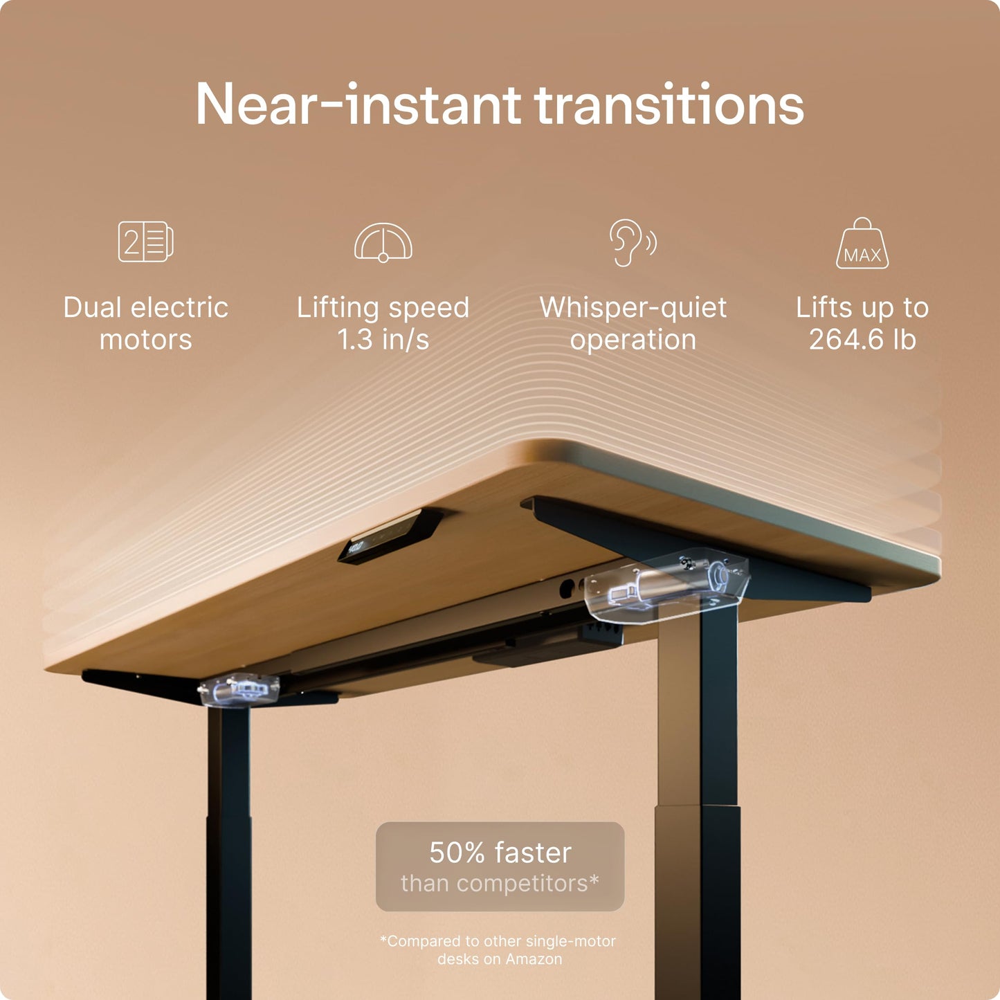 Desktronic HomeOne Standing Desk 54x28 — Ergonomic Sit Stand Home Office Desk, Made in Europe, Electric Dual Motor Height Adjustable, USB & USB-C Charging, Wobble-Free, Touchscreen, 3 Memory Presets
