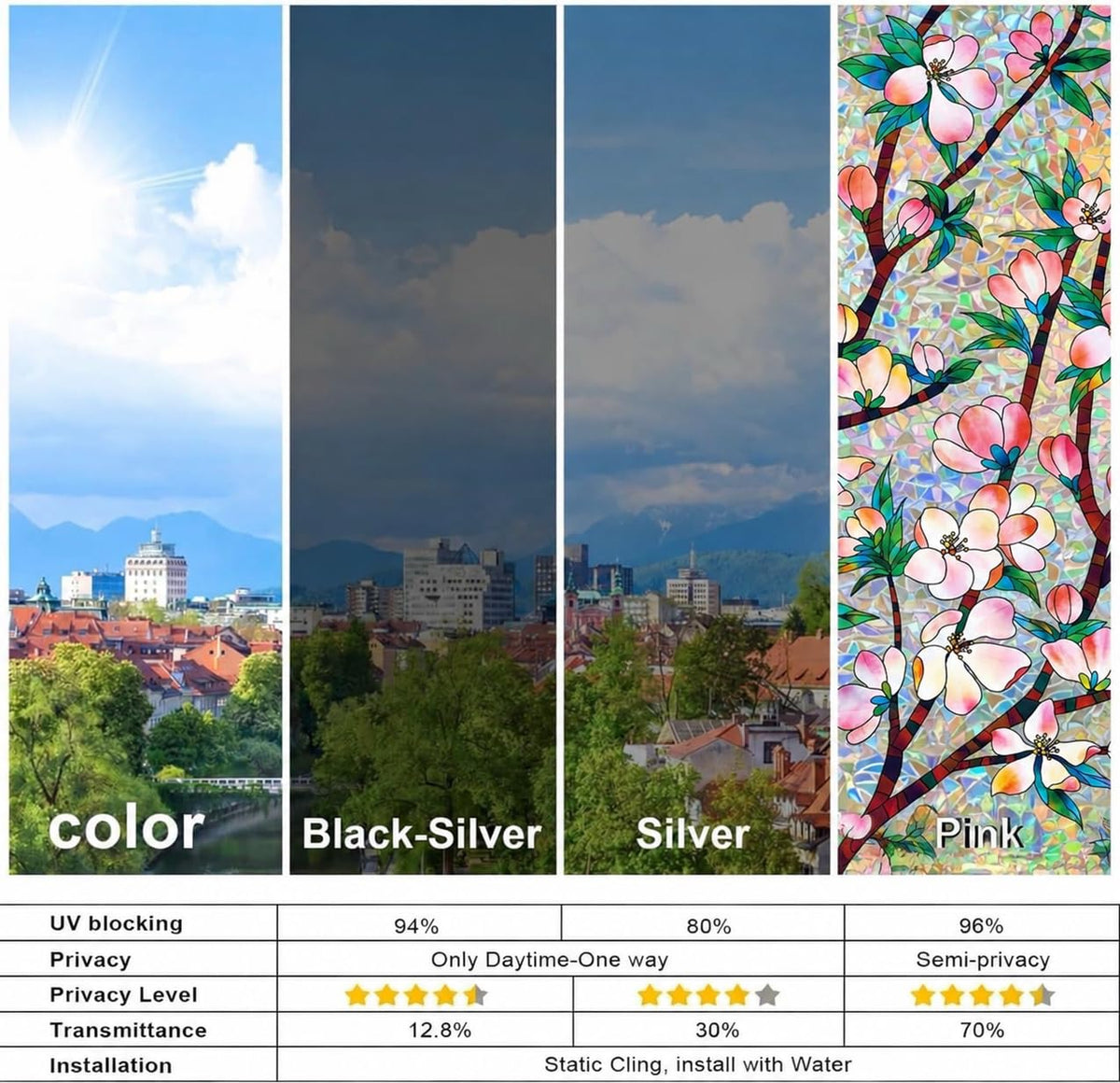 Upgraded One Way Window Privacy Film Sun Heat Blocking, 17.5" x 78.7"