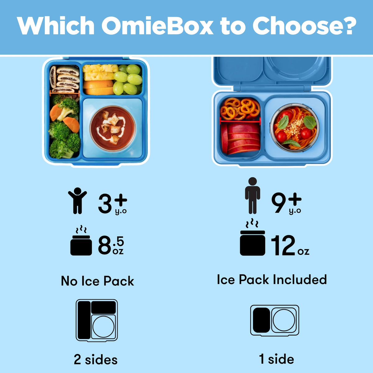 Omie OmieBox Kids Insulated Leakproof Bento Lunch Box with Food Jar (Blue Sky)