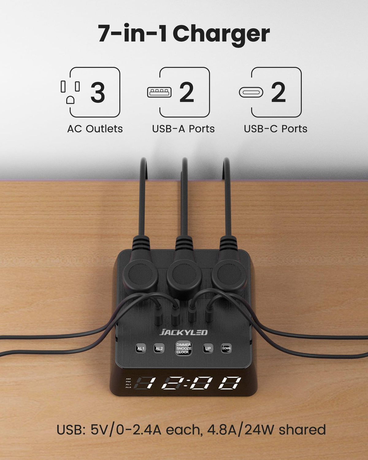 JACKYLED Alarm Clock with 4 USB Chargers, Power Strip 3 Outlets, 1700J