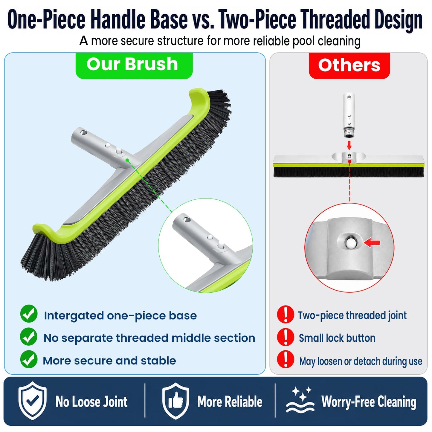 Sepetrel 17.5" Pool Brush Head for Cleaning Walls,Heavy Duty Inground/Above Ground Swimming Pool Scrub Brushes with Premium Strong Bristle & Reinforced Aluminium Back