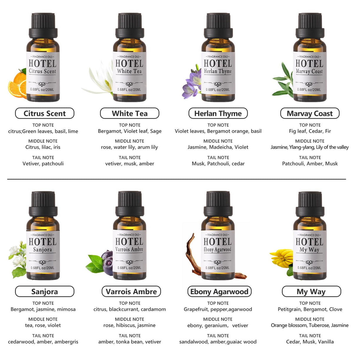 Hotel Collection Diffuser Oil Set - 8 Pack 20ml, White Tea & My Way