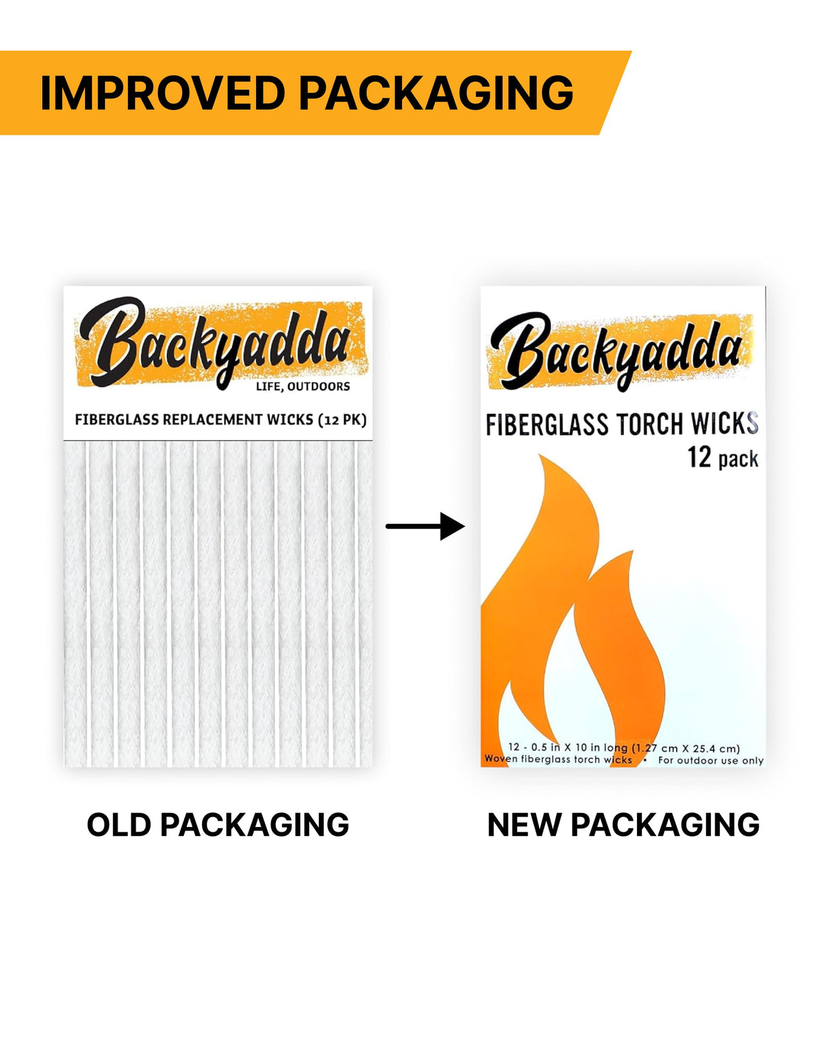 Backyadda Tiki Torch Wick Replacements, 12 Pack, Long Life Planet-Friendly Fiberglass Wicks for Tiki Torch Canisters, Table Top Lanterns, and Citronella Burning Torches. Super Absorbent.