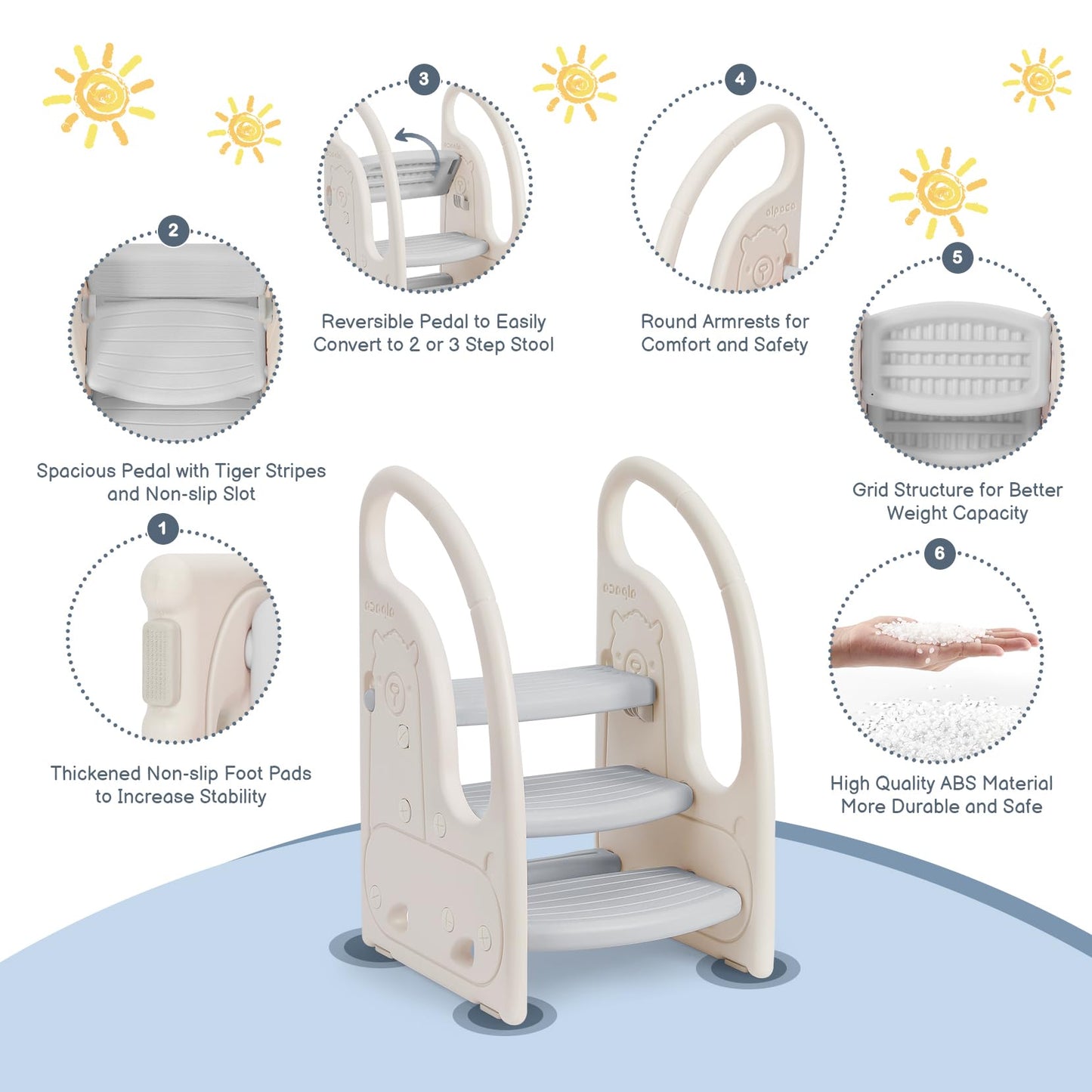 Toddler 3 Step Stool Onasti Kids Standing Tower for Toddlers Plastic Learning Helper Stool for Kitchen Counter Bathroom Sink Toilet Potty Training with Handles and Non-Slip Pads-Grey White