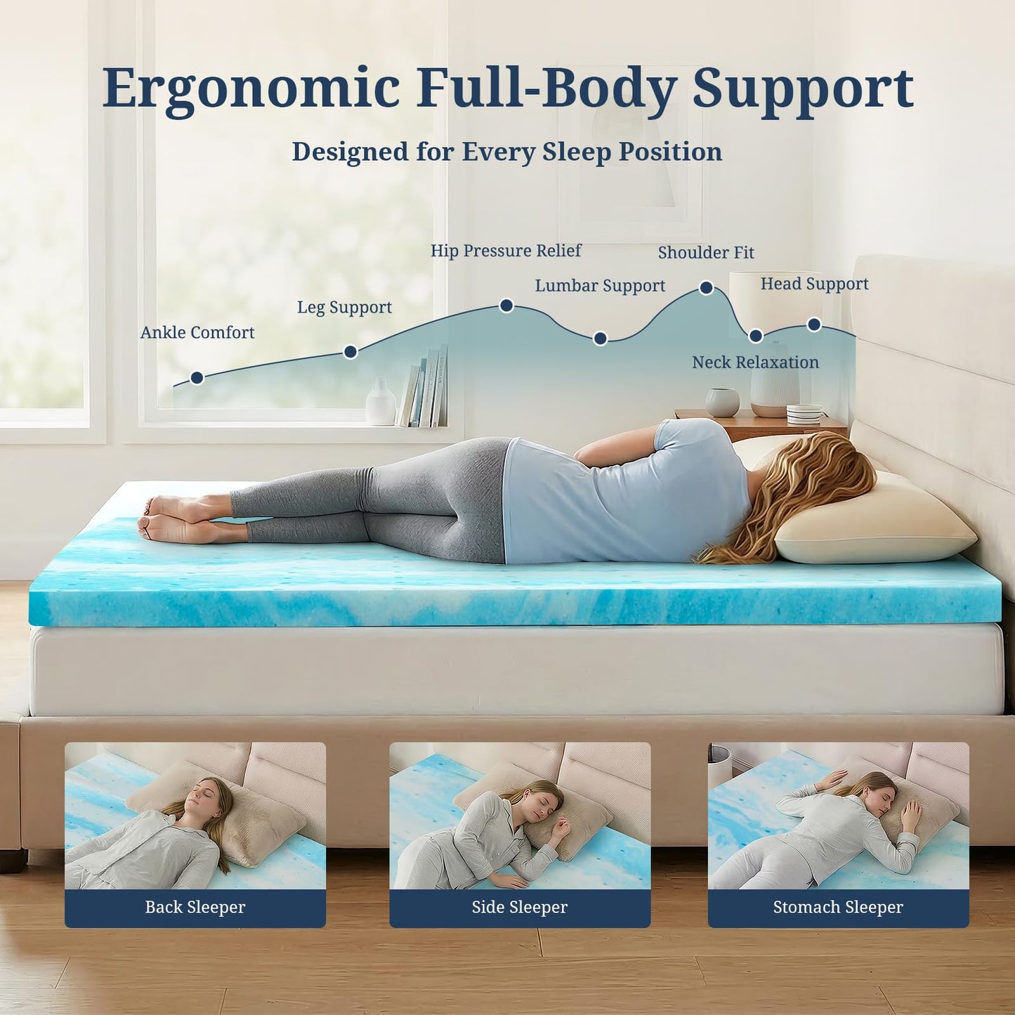 IULULU King Size Mattress Topper, 2 Inch Gel Memory Foam Topper, Light Comfort Upgrade, CertiPUR-US Certified