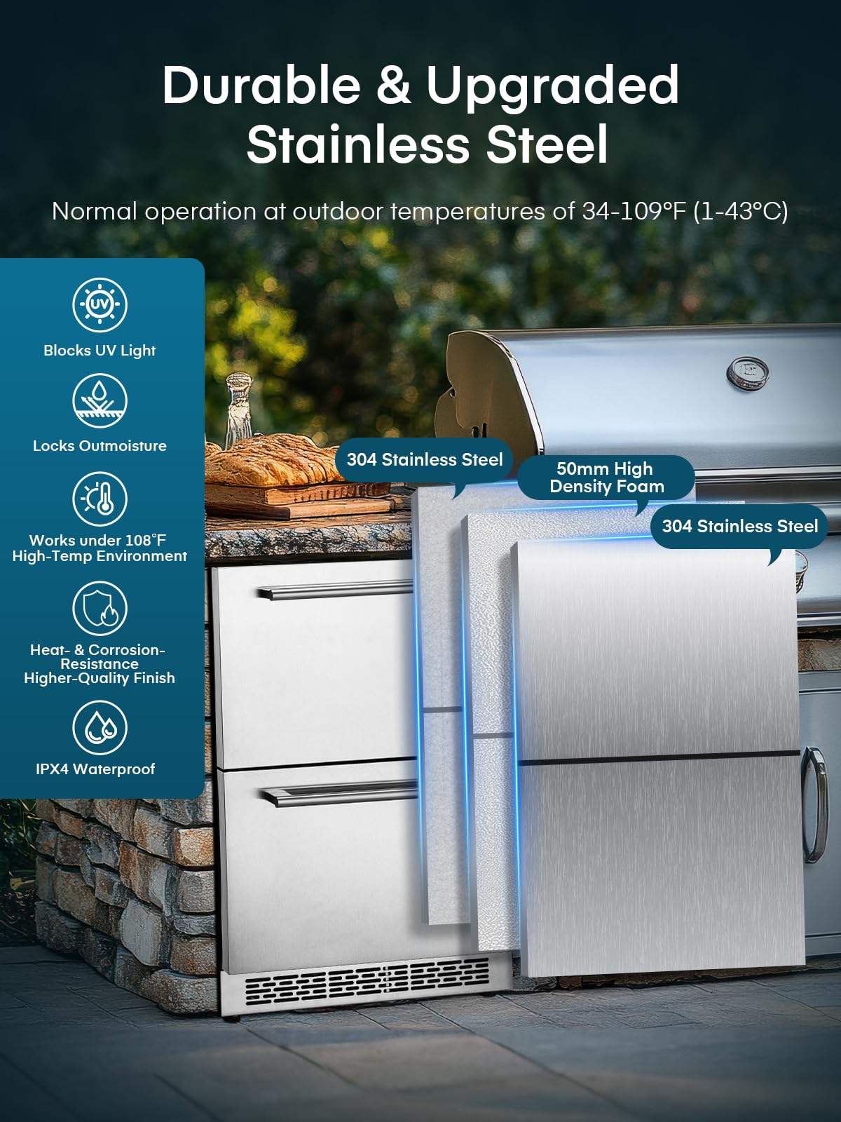 FOHERE 24" Undercounter Drawer Refrigerator, Waterproof Indoor and Outdoor Stainless Steel Beverage Refrigerator, LED Display, Low Noise, Frost-Free, Built-in/Freestanding, for Home and Commercial Use