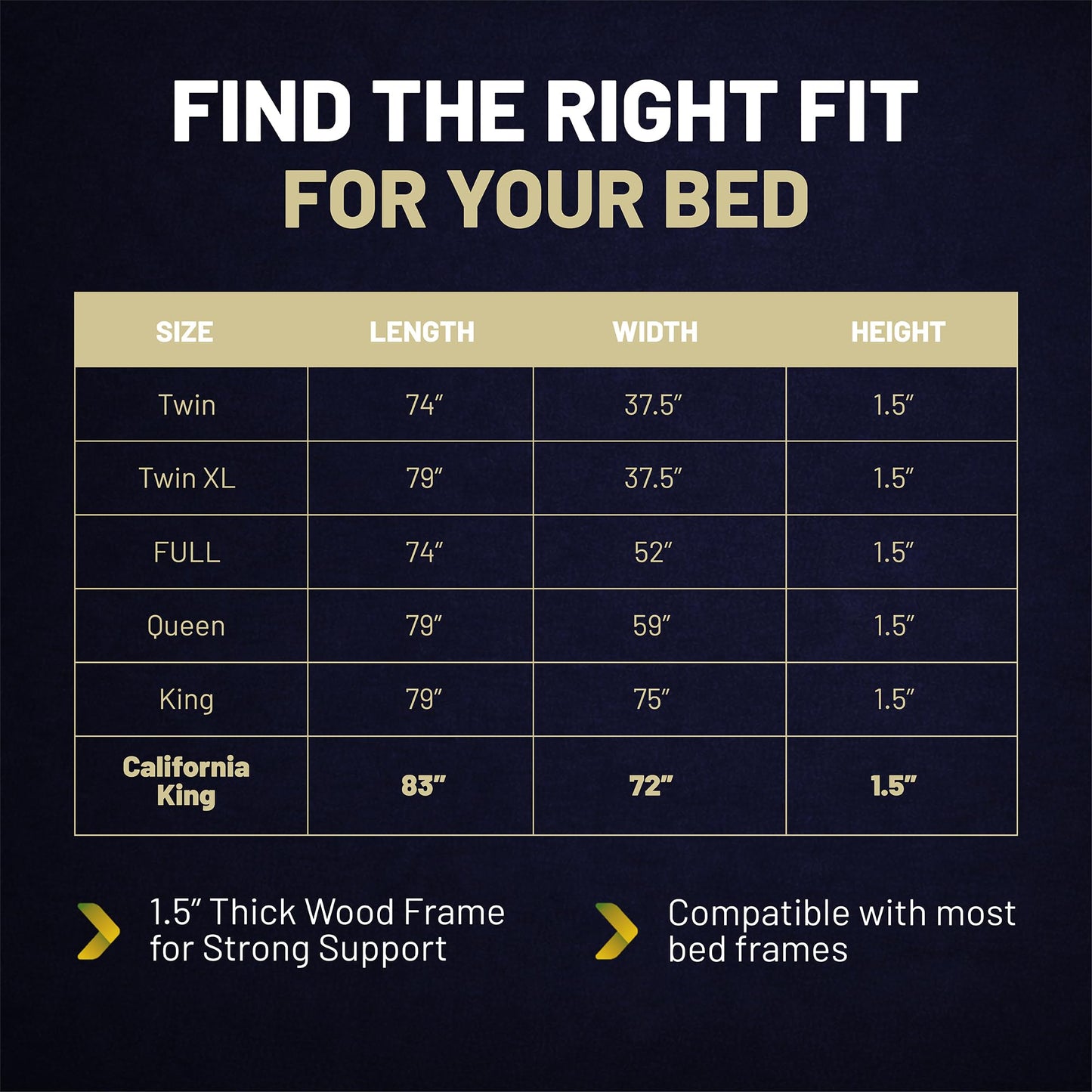Zayton, 1.5" Split Wood Bunkie Board California King Size Bed, Under Mattress Support, Fully Assembled, Fabric Ventilation Cover-Replaces Wooden Slats or Box Spring for Bed Frames