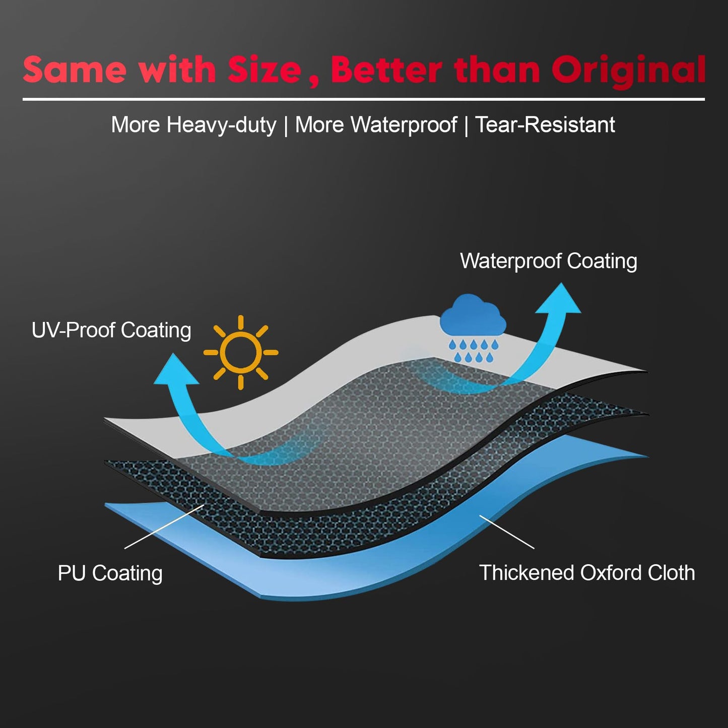 Zettum Patio Heater Covers - 600D Outdoor Heater Cover with Zipper Waterproof Heavy Duty, Propane Heat Cover for East Oak, Hampton Bay, Fire Sense and More (89" Height x 33" Dome x 19" Base)