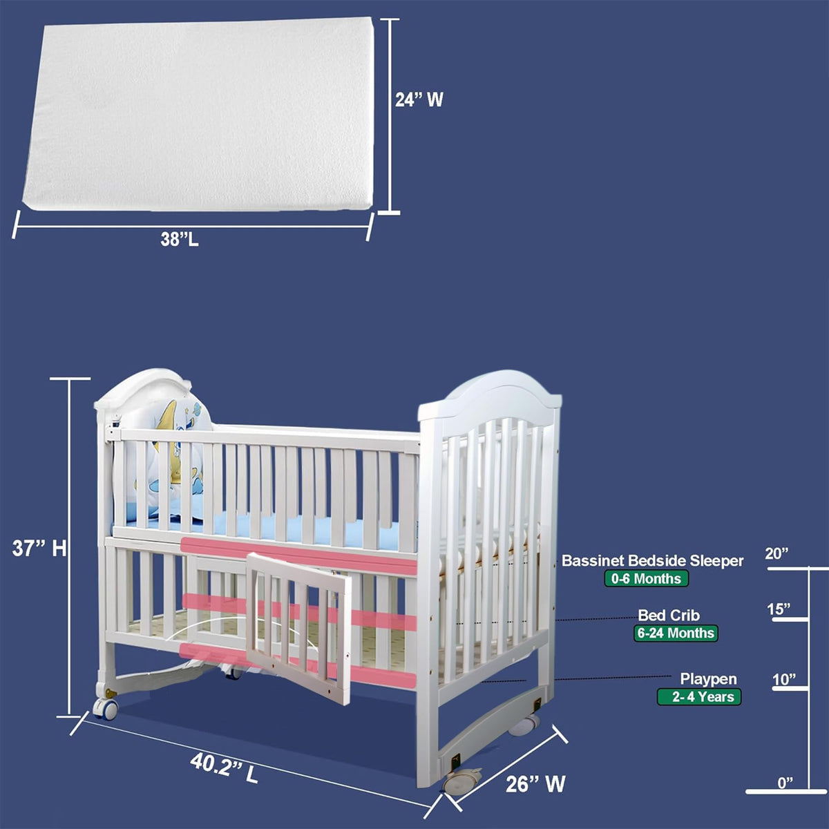 Styhigh Portable Mini Baby Crib 4in1 Beside Cunas with Mattress