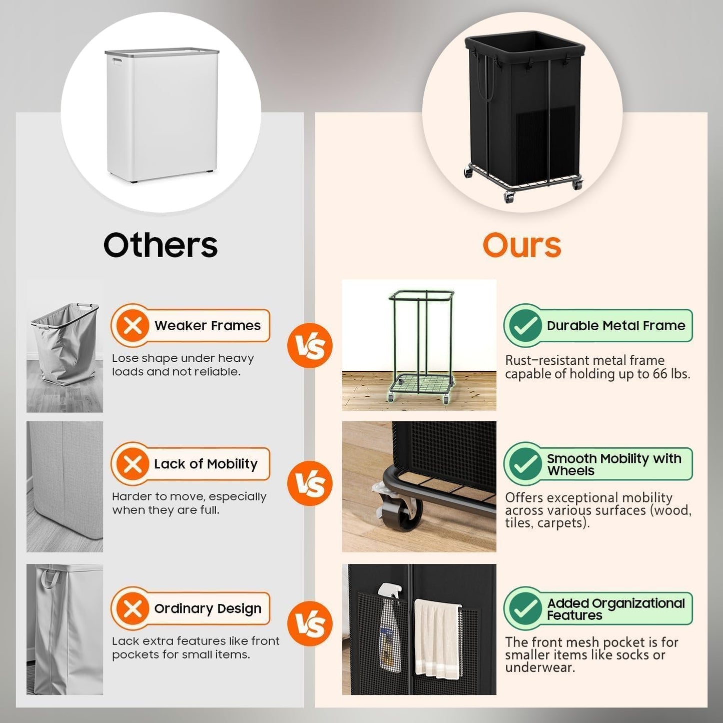 Laundry Hamper with Wheels, 150L Rolling Laundry Basket with Bag & Handles