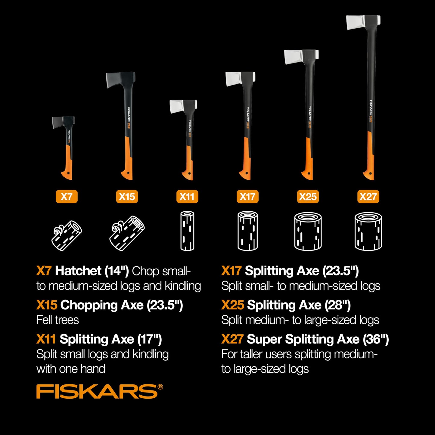 Fiskars X27 Super Splitting Axe, 36" Wood Splitting Axe for Medium to Large Size Logs with Shock-Absorbing Handle, Split Firewood, Forged Steel Blade, Bushcraft Gear and Camping Hatchet