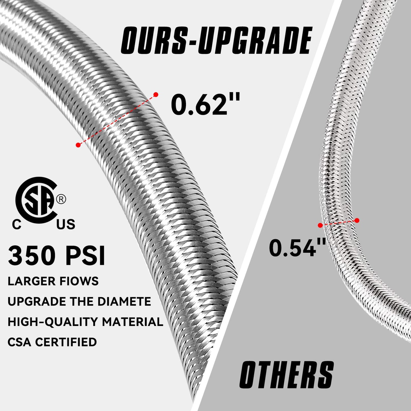 Upgraded 12Feet High Pressure Braided Propane Hose Extension with Conversion Coupling 3/8" Flare to 1/2" Female NPT, 1/4" Male NPT, 3/8" Male Flare for BBQ Grill, Fire Pit, Heater