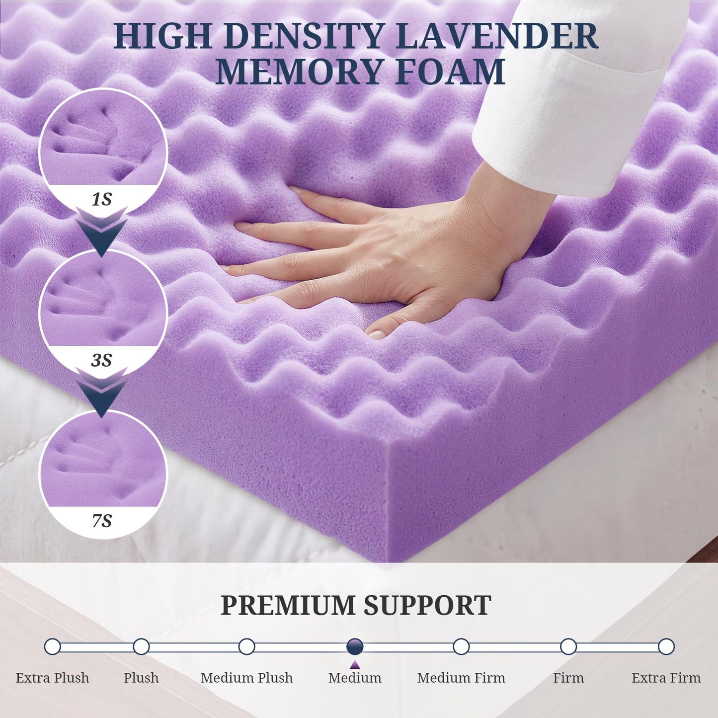 2 Inch Egg Crate Mattress Topper Full, Gel Infused Memory Foam Mattress Topper for Pressure Relief, Breathable Mattress Pad Bed Topper in a Box, CertiPUR-US Certified, Purple, 54"×75"