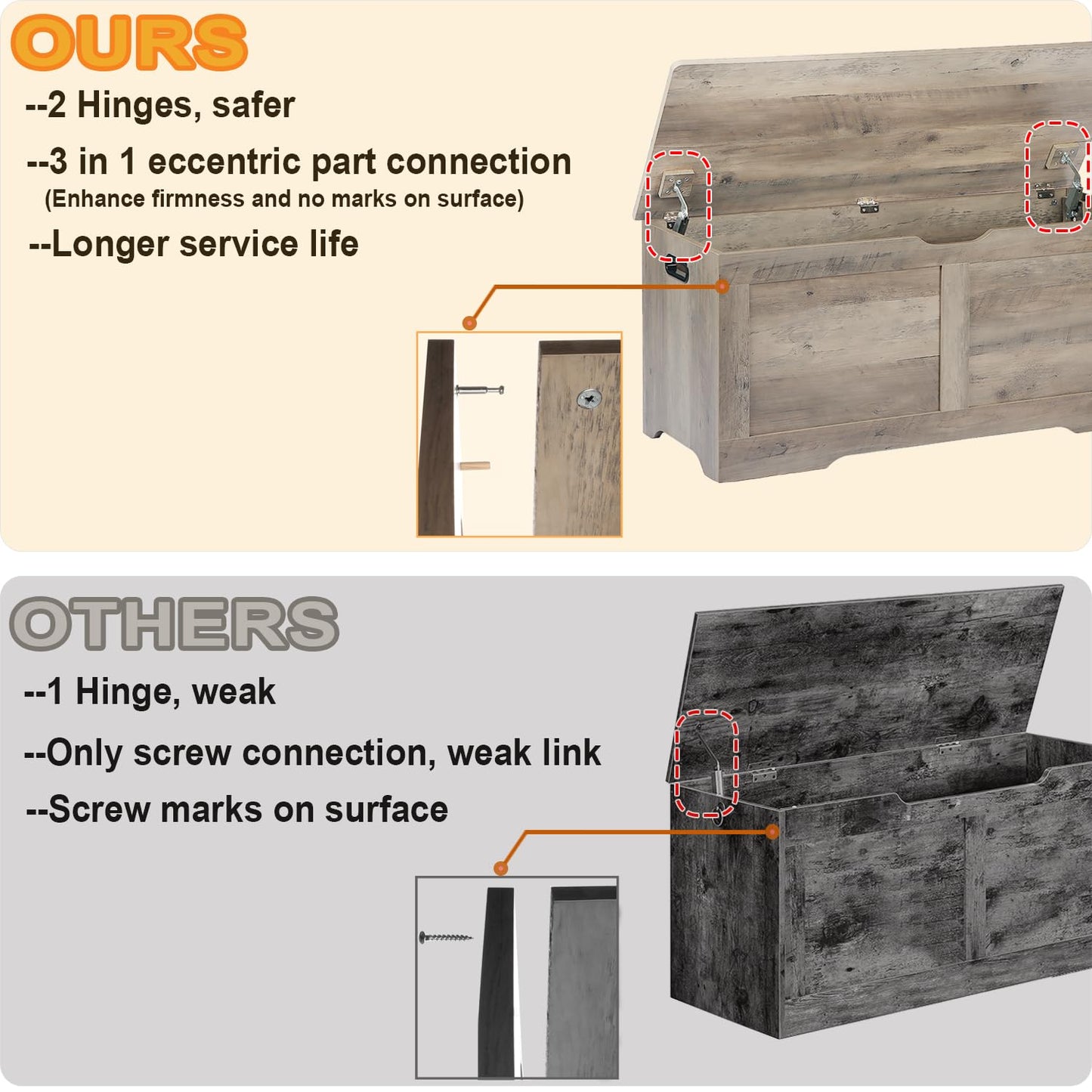 Timberer 39.4" Storage Chest, Wooden Storage Bench, Lift Top Toy Chest