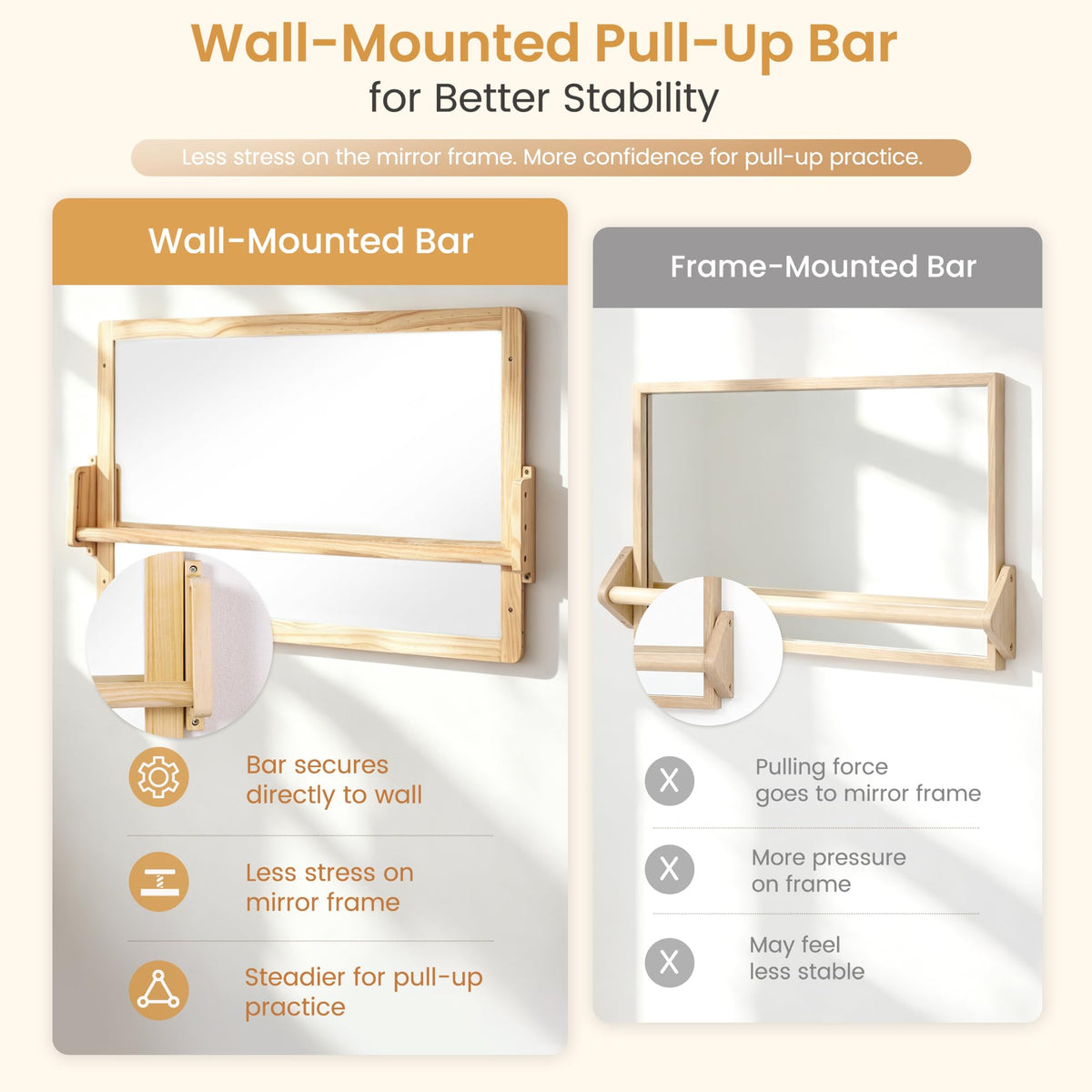 Brezlio Montessori Mirror with Pull Up Bar, Large 38.2 x 23.6 in Natural Wood & Shatter-Resistant Acrylic Baby Mirror for Tummy Time, Horizontal/Vertical Floor Use, Wall Mounting and Pull-to-Stand