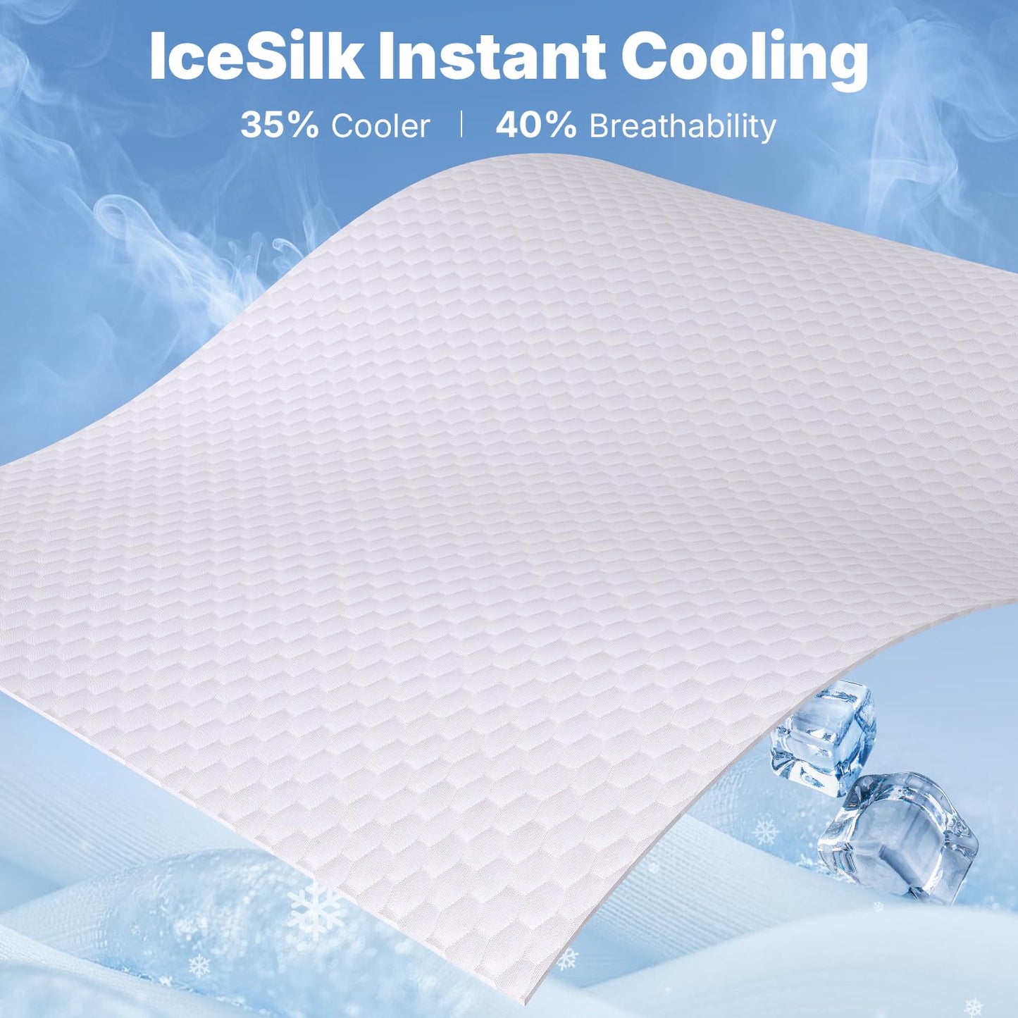 12 Inch RV Mattress Short Queen, Cooling Gel Memory Foam Mattress, Pressure Relief, Firm Feel, Washable IceSik Cover, Mattress in a Box, Motion Isolation, Fiberglass Free, Certified Safe Foams, 60x75