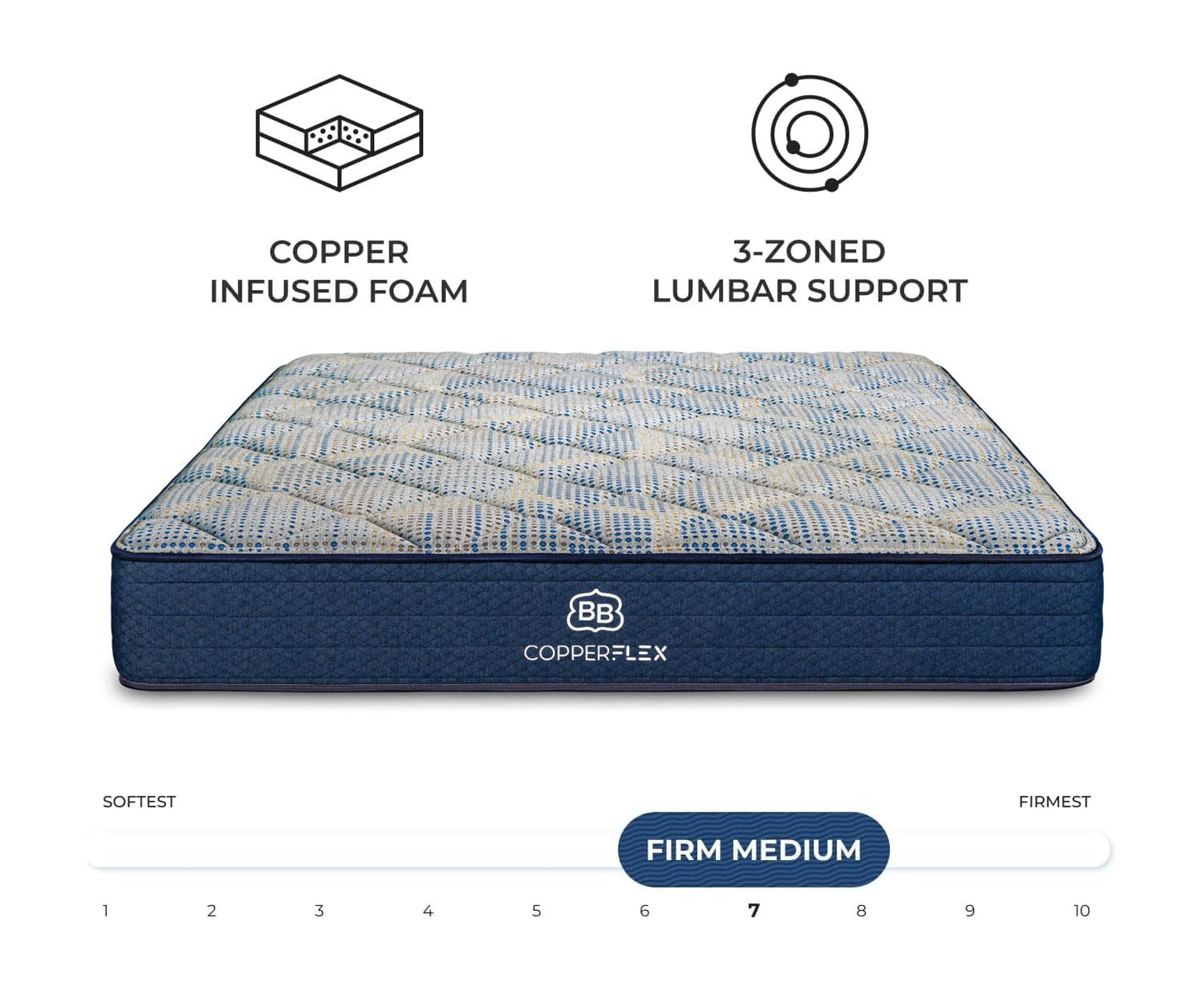 Brooklyn Bedding CopperFlex RV Hybrid 10 inch Olympic Queen Mattress