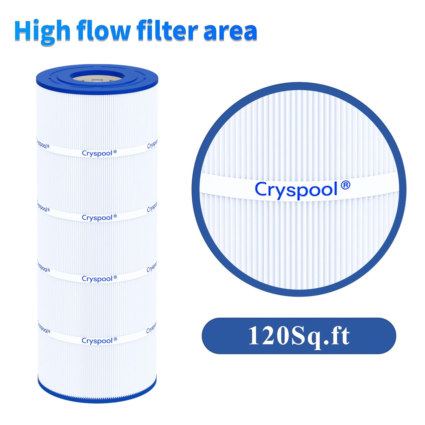 Cryspool® 08055 Filter Compatible with C1200, CX1200RE, Clearwater II 125, PA120, C-8412, FC-1293, 817-0125N, 120 Sq. Ft Pool Filter Cartridge, 2 Pack