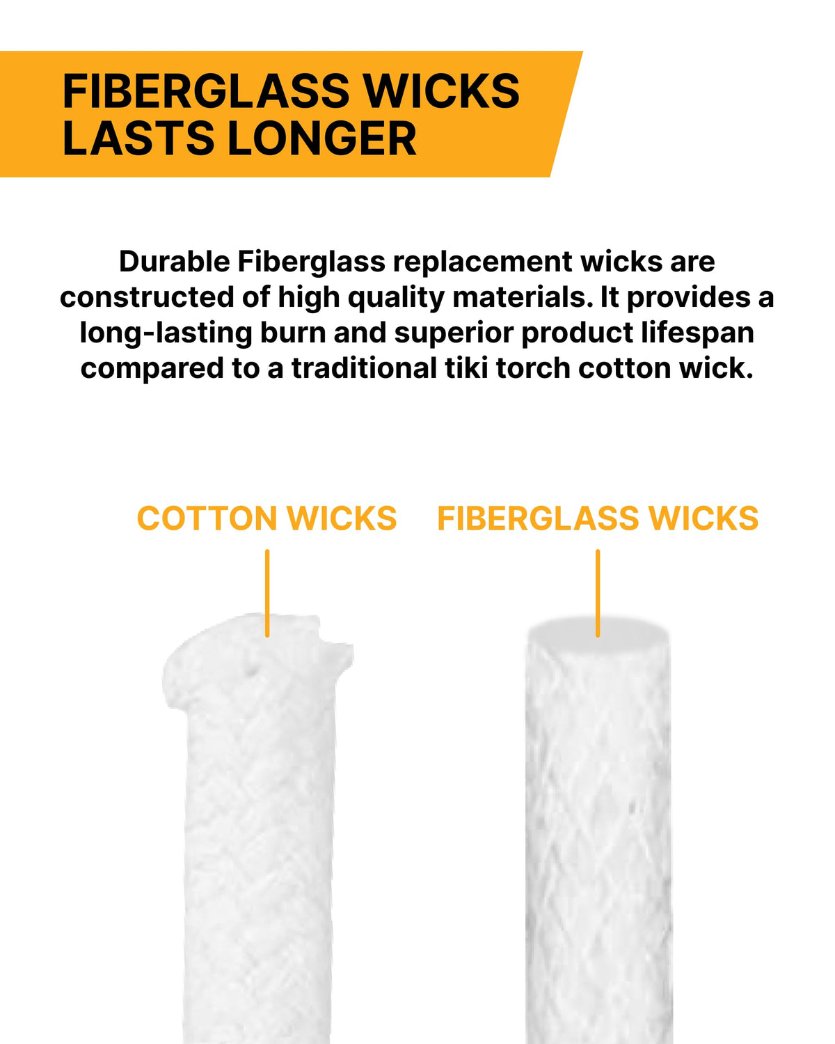 Backyadda Tiki Torch Wick Replacements, 12 Pack, Long Life Planet-Friendly Fiberglass Wicks for Tiki Torch Canisters, Table Top Lanterns, and Citronella Burning Torches. Super Absorbent.