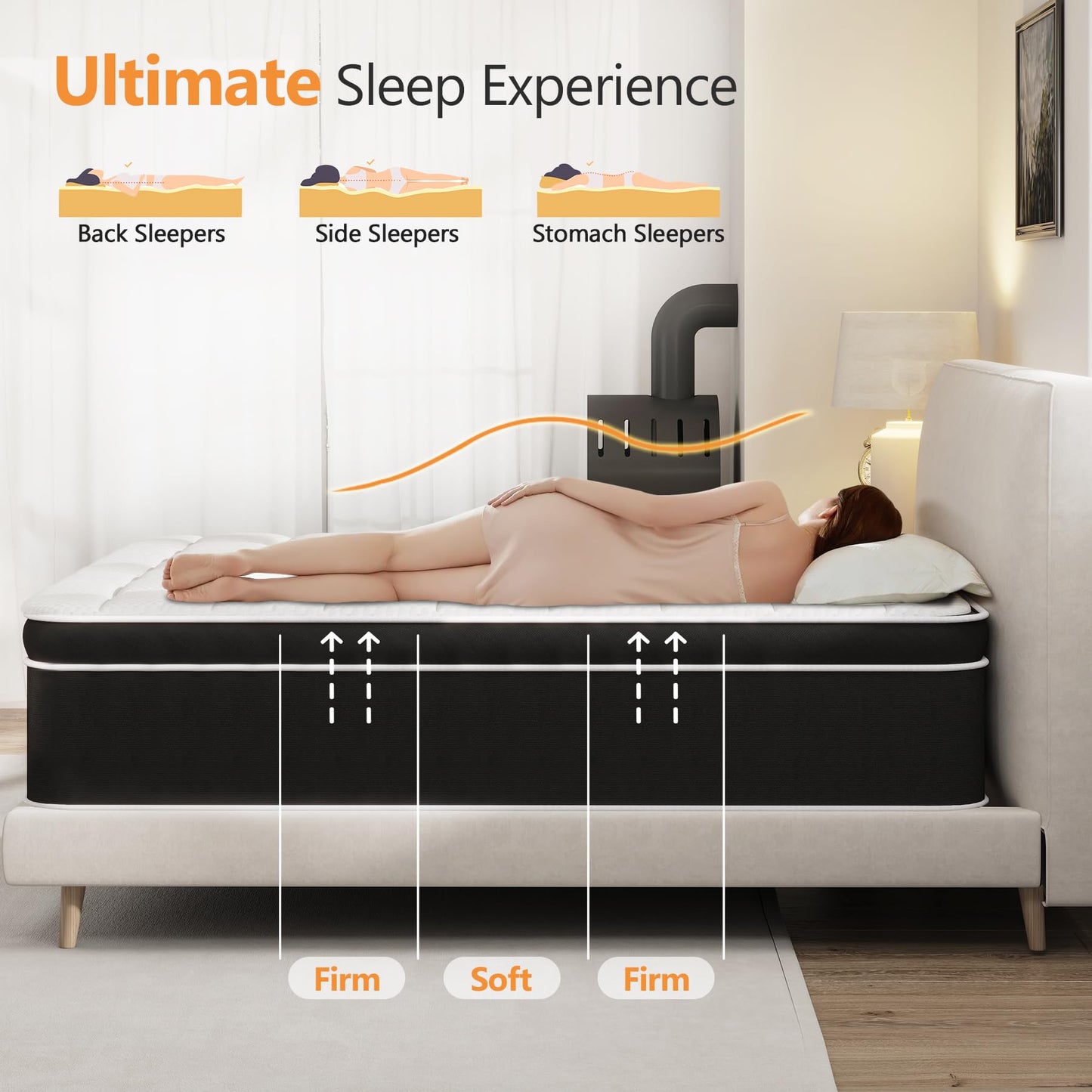 Ayeawo California King Mattress in a Box, 12 Inch Premier Cal King Hybrid Mattress with Gel Memory Foam & Pocket Spring, Motion Isolation & Pressure Relief, Medium Firm California King Bed