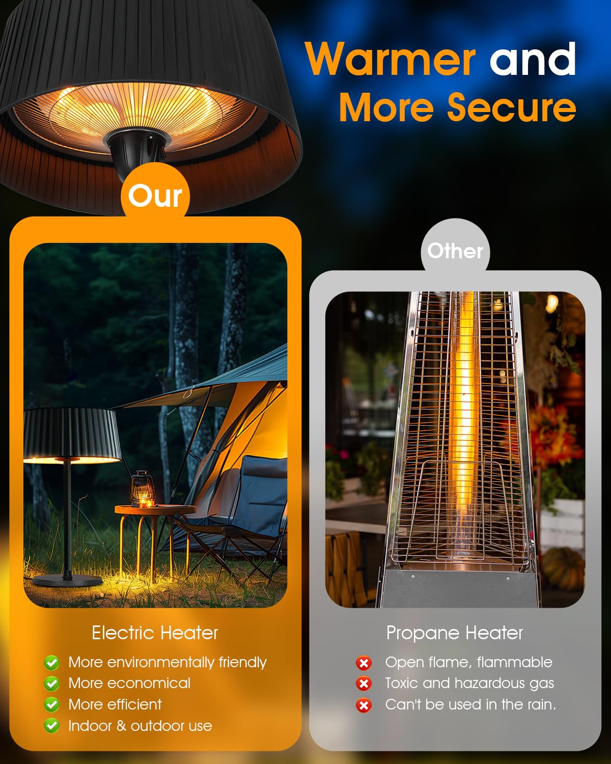 Cobuy Electric Outdoor Heater for Patio, 1500W Infrared Heater for Indoor & Outdoor, IP55 Waterproof, Fast Heating, Tip-Over Protection, Perfect for Garden, Balcony, Garage (black, tabletop)