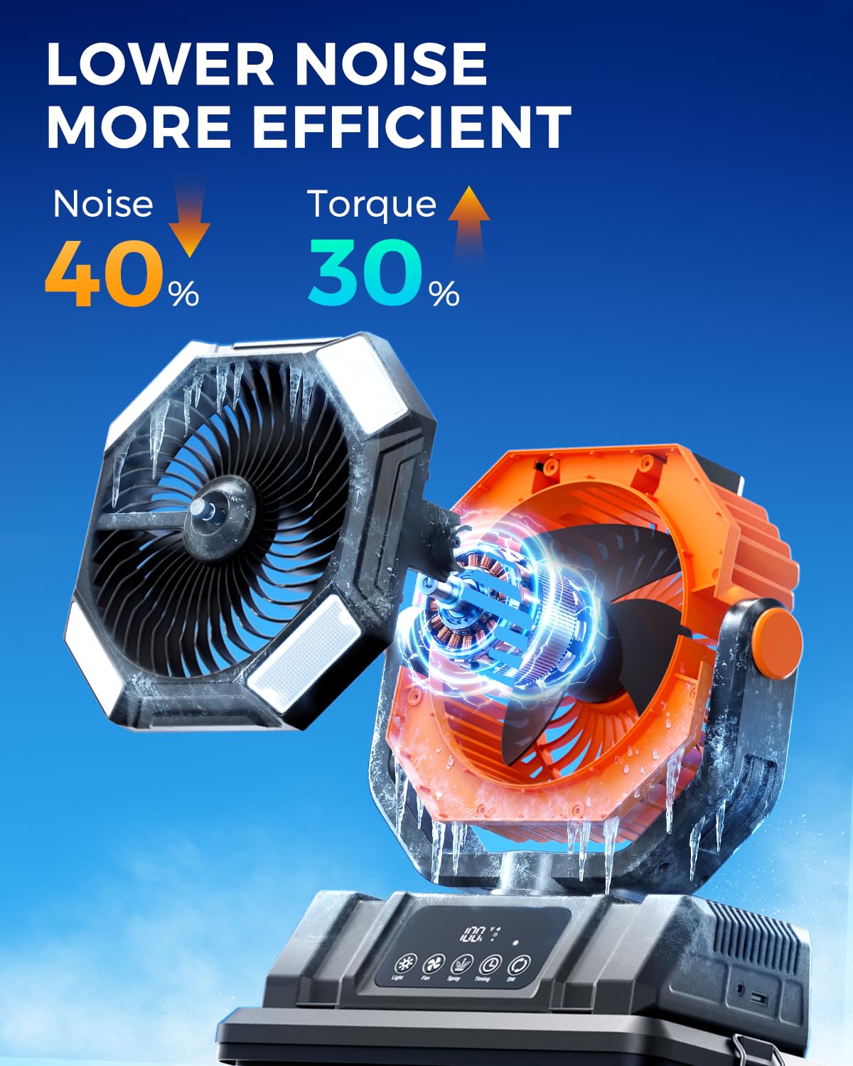Etholzon 40000mAh Misting Fans for Outside, 15L Large Tank Portable Misting Fan, Battery Powered Outdoor Mister Fan with Remote & LED Light, Wide 270° Coverage for Camping Patio Backyard