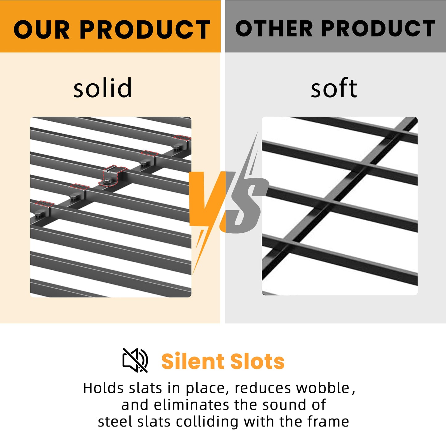 2 Inch Full Metal Box Spring with Round Corners, Low Profile bed slat