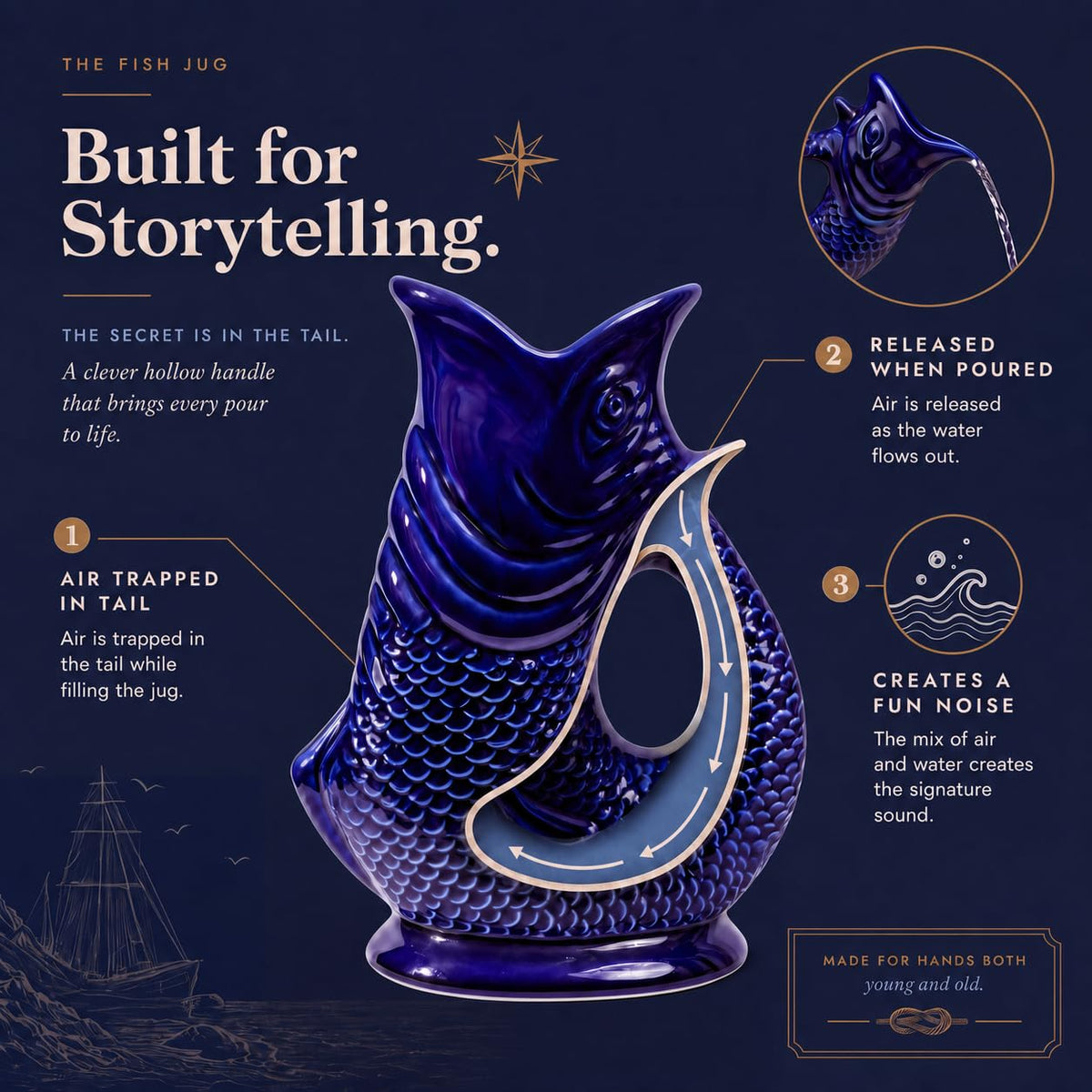 Giggling Grandma Fish Jug 50 fl oz Ceramic Pitcher, Dark Cobalt Blue