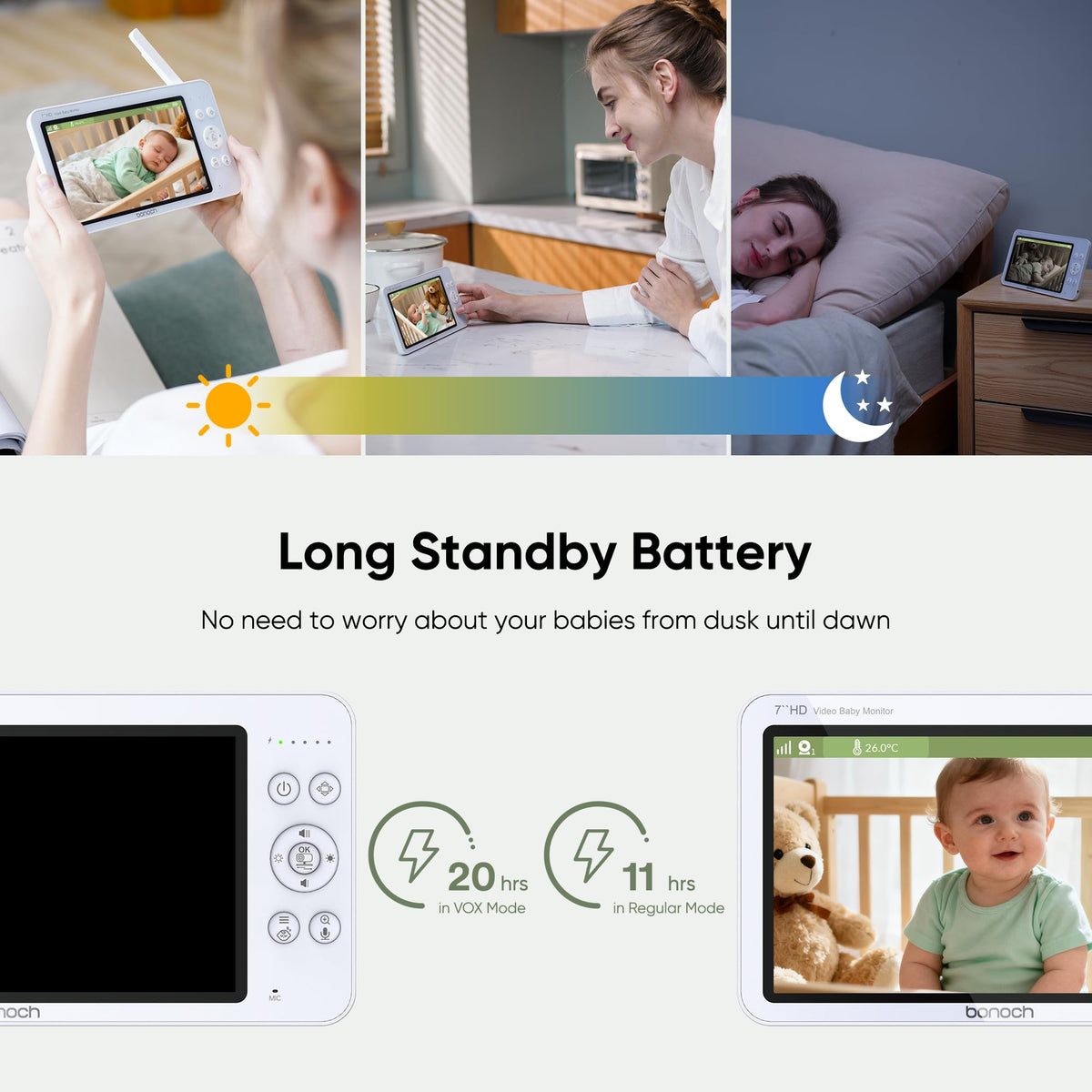 bonoch V2.0 1080P Baby Monitor with 2 Cameras, 7" Split Screen No WiFi