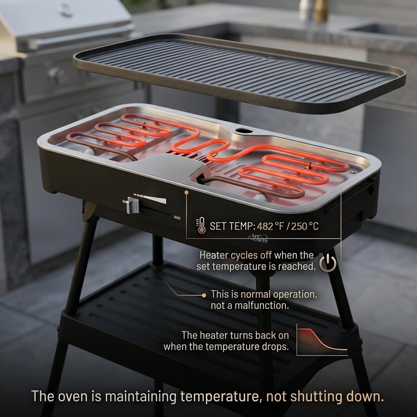 Artestia 1800W Electric Outdoor Grills with Lid Indoor Smokeless Grill for Balcony with Temperature Control Portable Removable Stand Grill for Cooking, BBQ Party, Family
