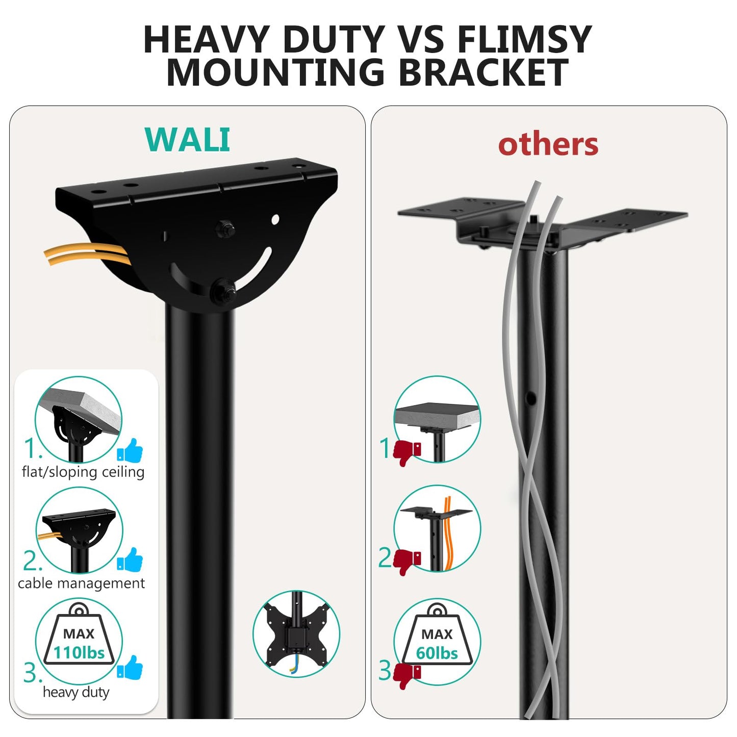 WALI Ceiling TV Mount for 26-65 Inch LCD LED OLED 4K TVs, Hanging Pole Ceiling Mount TV Bracket Up Down, TV Ceiling Mounts for Gym Patio Gazebo, up to 110 lbs, Max VESA 400x400mm (CM2665), Black