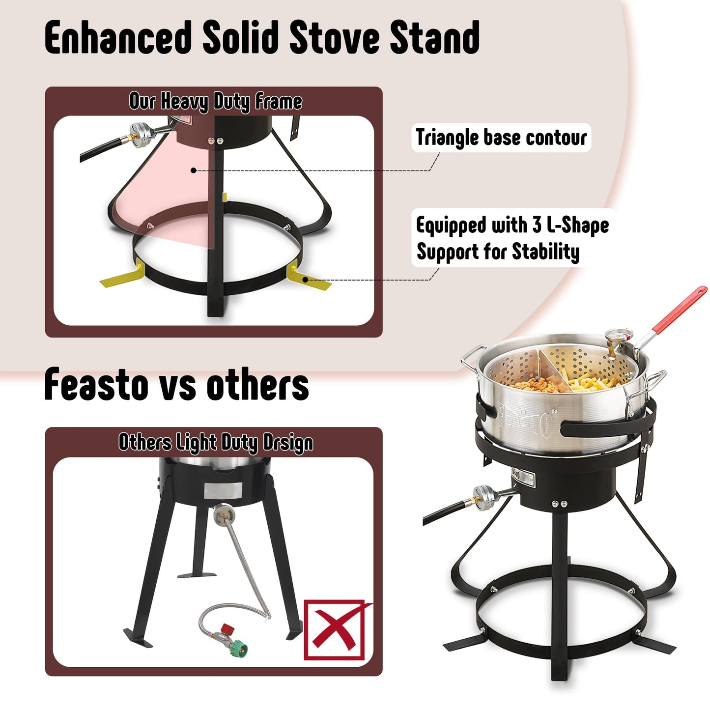 Feasto 10 Qt Outdoor Propane Gas Fish Fryer Pot Kit with Strainer Basket