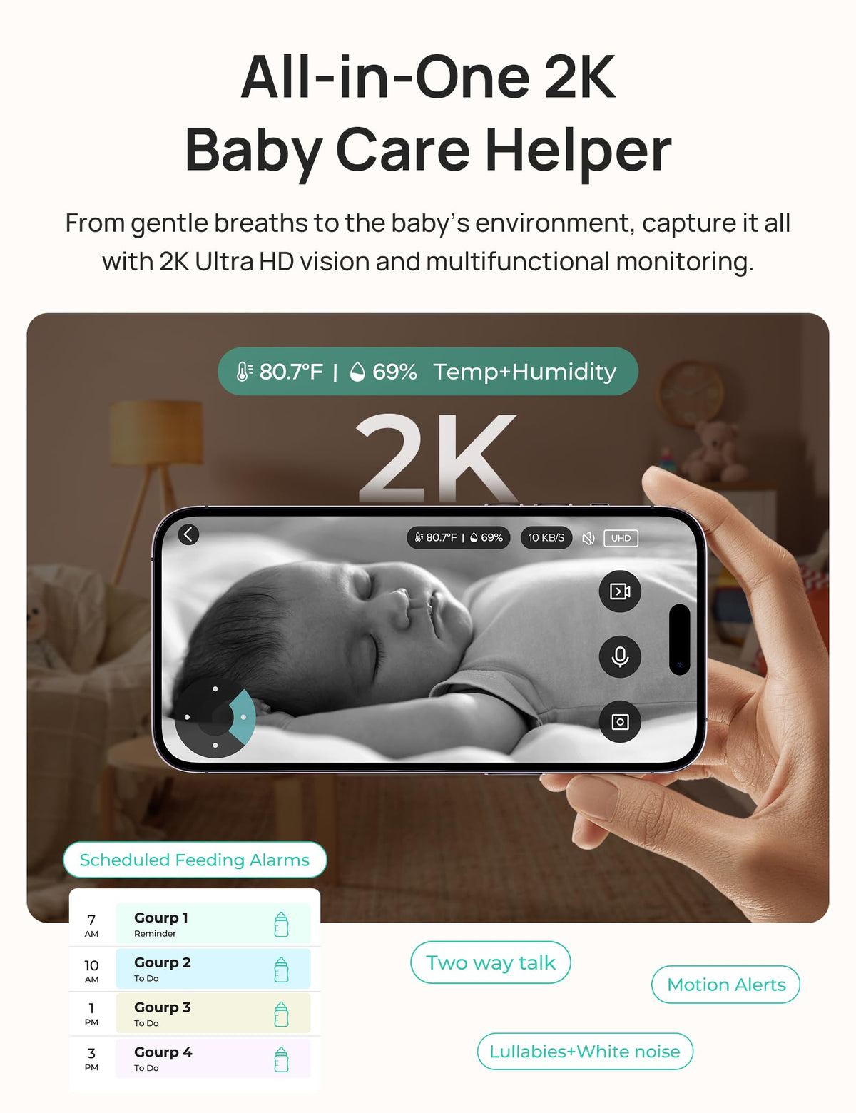 Dr.Care LumiView Plus Smart WiFi Baby Monitor with Clip Mount, 5.5" 1080P