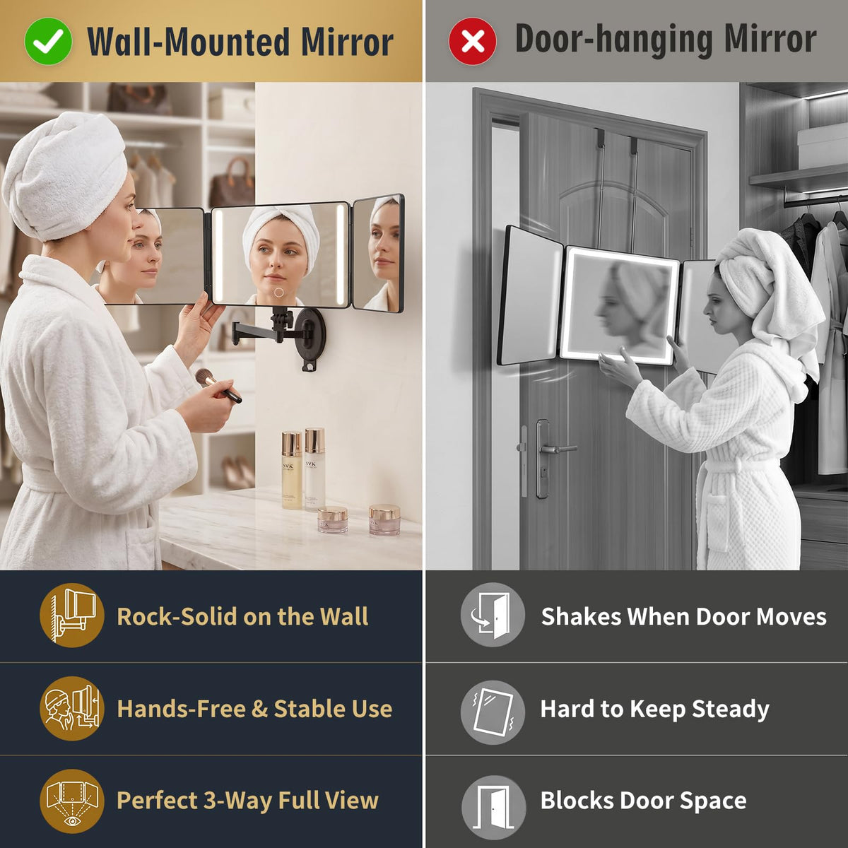 Wall Mounted LED 3 Way Haircut Mirror with Swing Arm, 360° Self Cut View