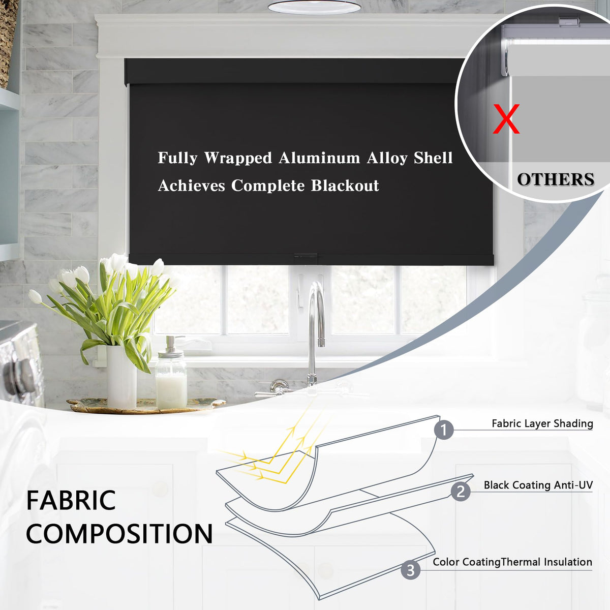 AOSKY Cordless Blackout Roller Shades, 34" W x 72" H, Black