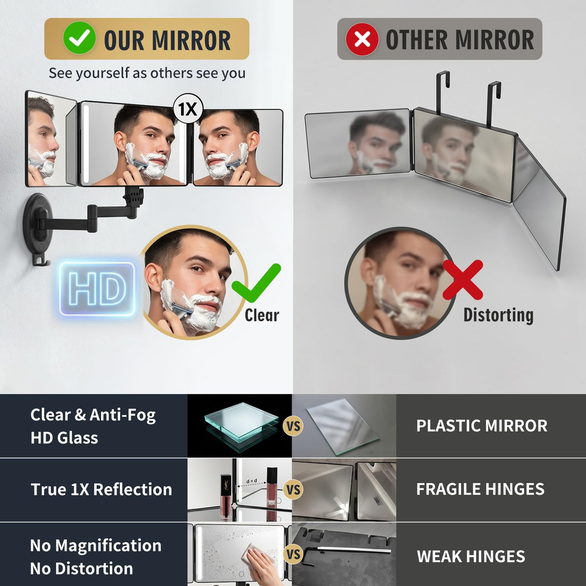 Wall Mounted LED 3 Way Haircut Mirror with Swing Arm, 360° Self Cut View