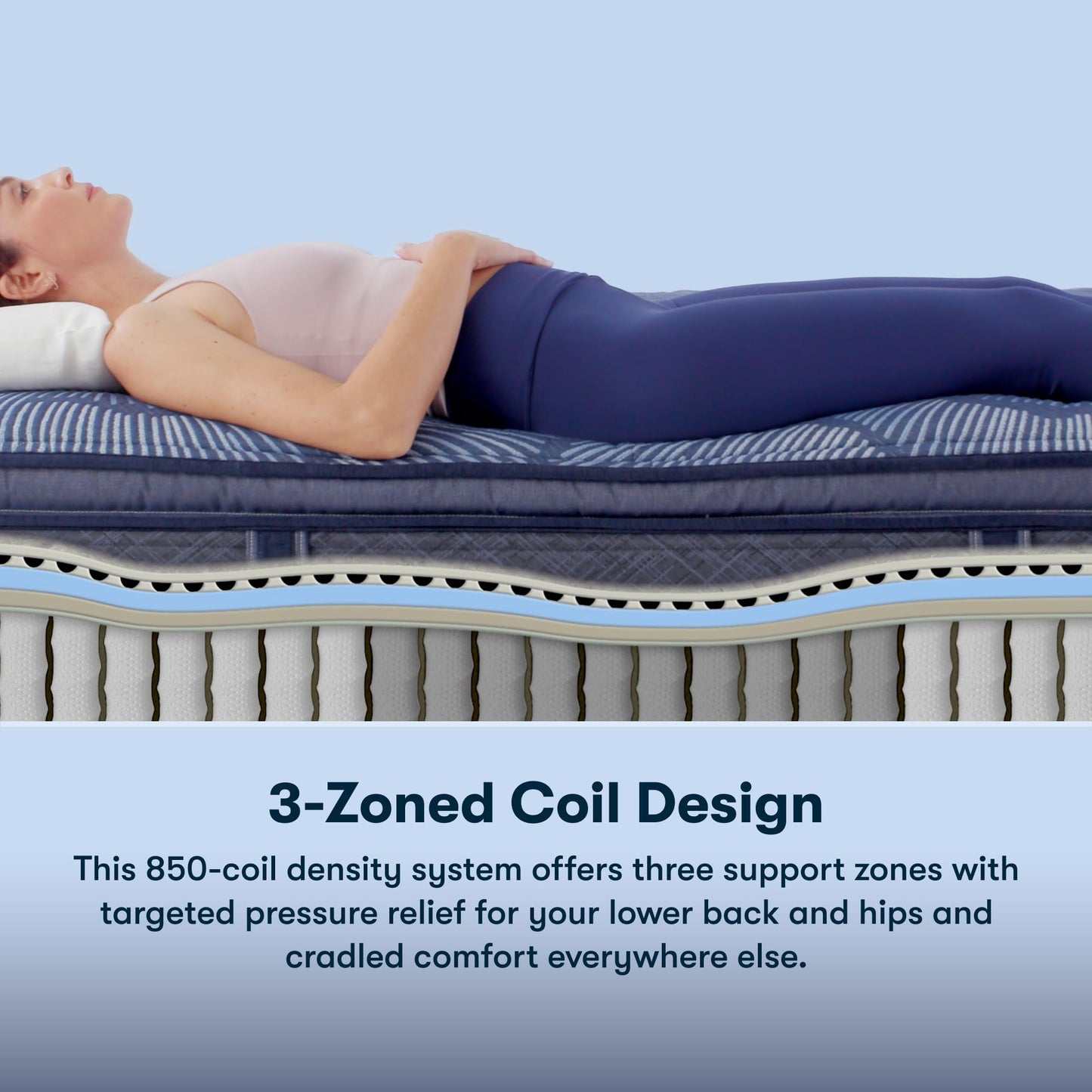 Serta Perfect Sleeper Ultimate 14.5" California King Mattress - Firm Pillow Top, Cooling Gel Memory Foam, Pocket Innersprings for Motion Isolation, Edge Support, CertiPUR-US Certified - Oasis Sleep