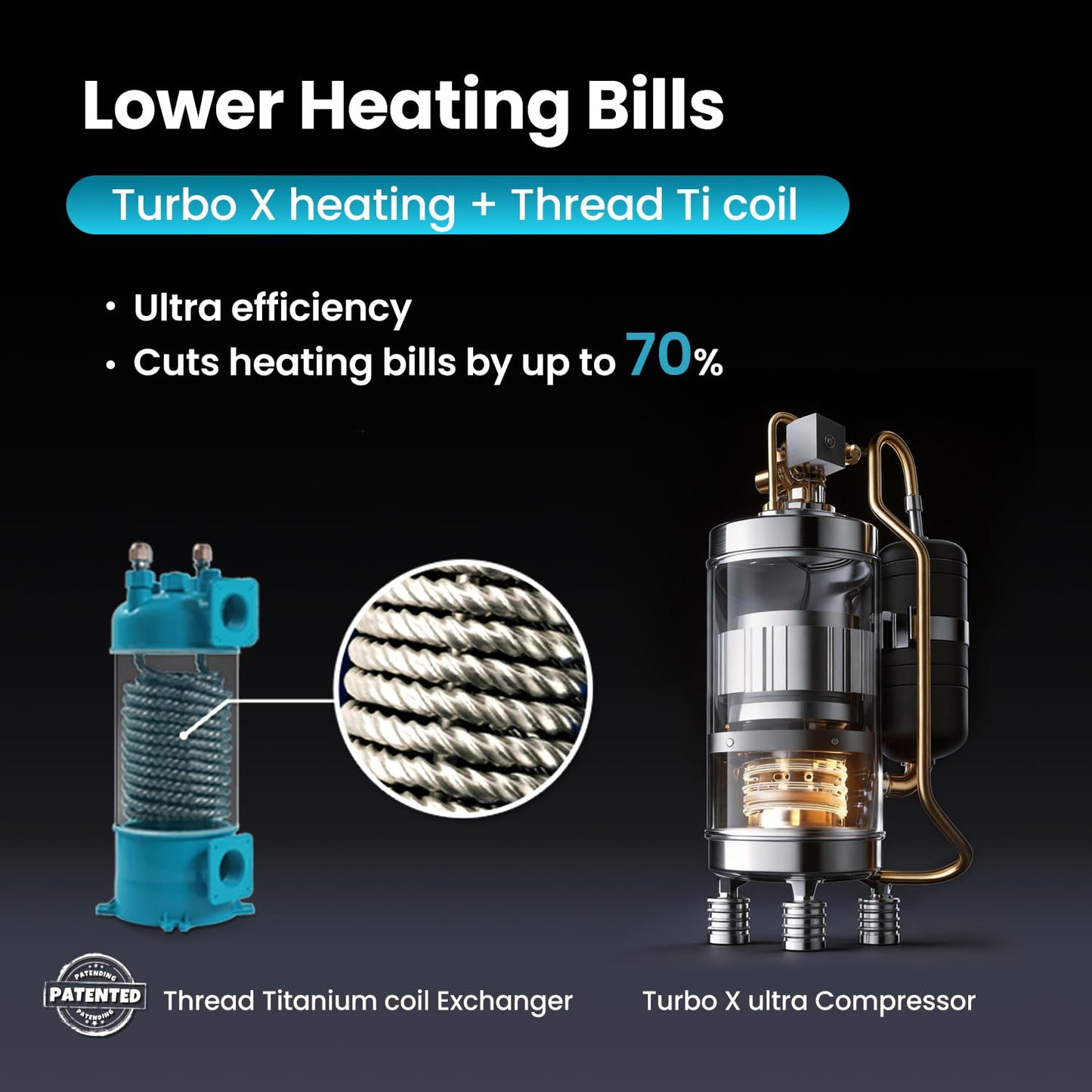 ECOPOOLTECH Ultra Inverter Swimming Pool Heat Pump | Pool Heater for Above Ground and Inground Pool (up to 10000 Gal) | Heating and Cooling| Smart WiFi Control| Automatic Defrost